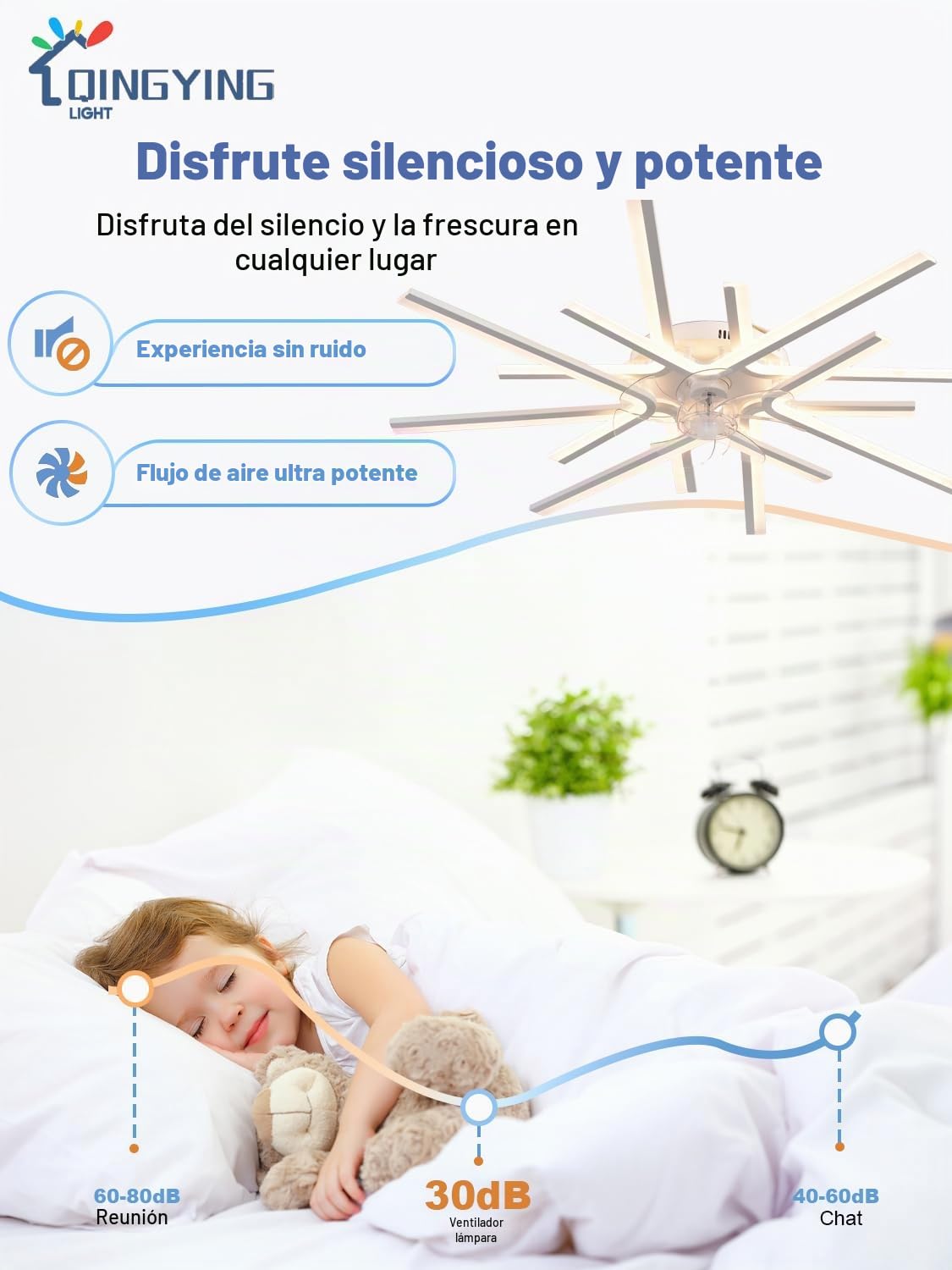 Moderna Lampara Ventilador Con Mando A Distancia APP, Ventilador Techo Con Luz Reversible 6 Velocidades CC, Luz Ventilador Techo Regulable LED Para Dormitorios Y Salón-White||8 Heads
