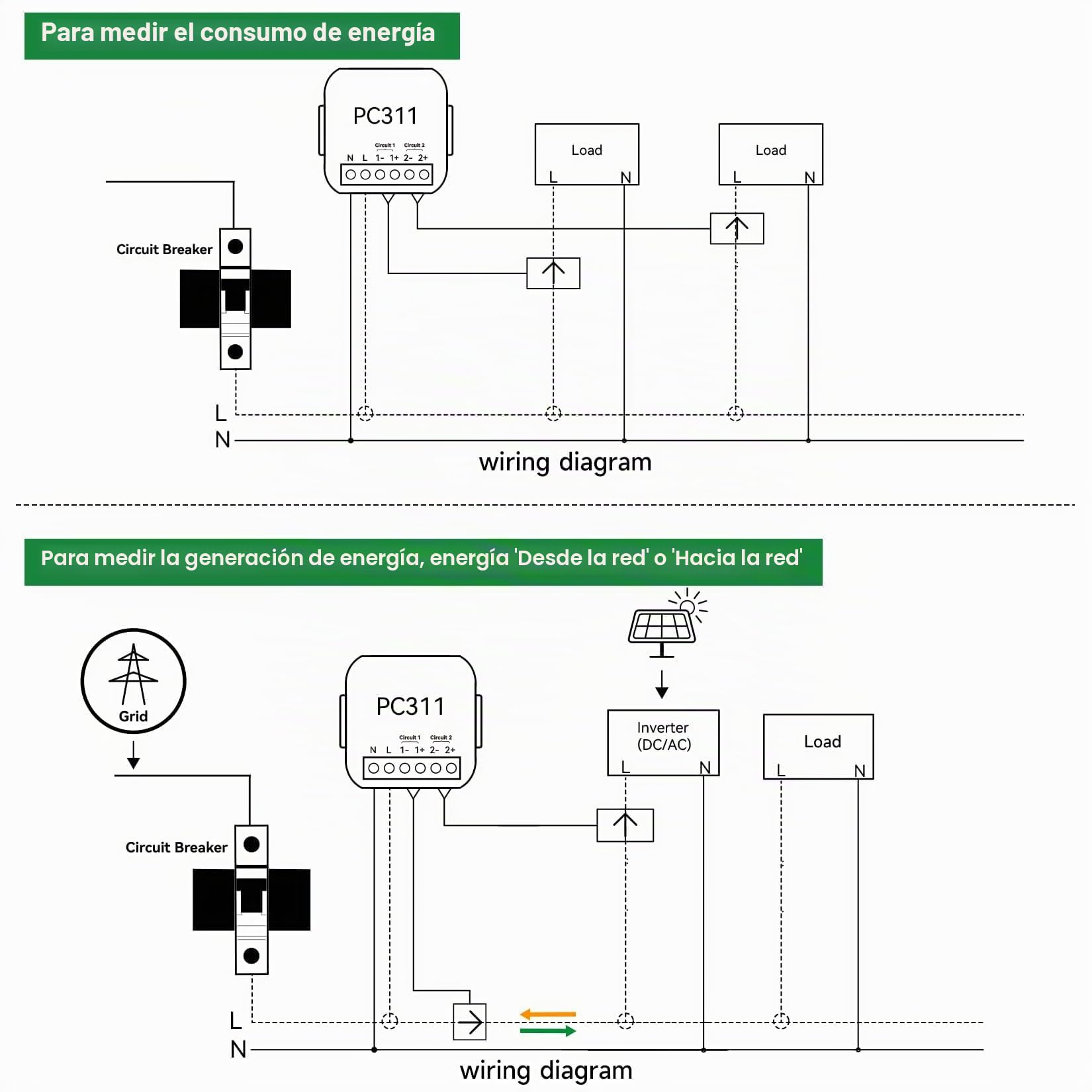 OWON Monitor de energía WiFi bidireccional con 2 pinzas, medidor de energía inteligente de 80A para electricidad monofásica. Medidor de potencia WiFi para monitoreo de electricidad en tiempo real