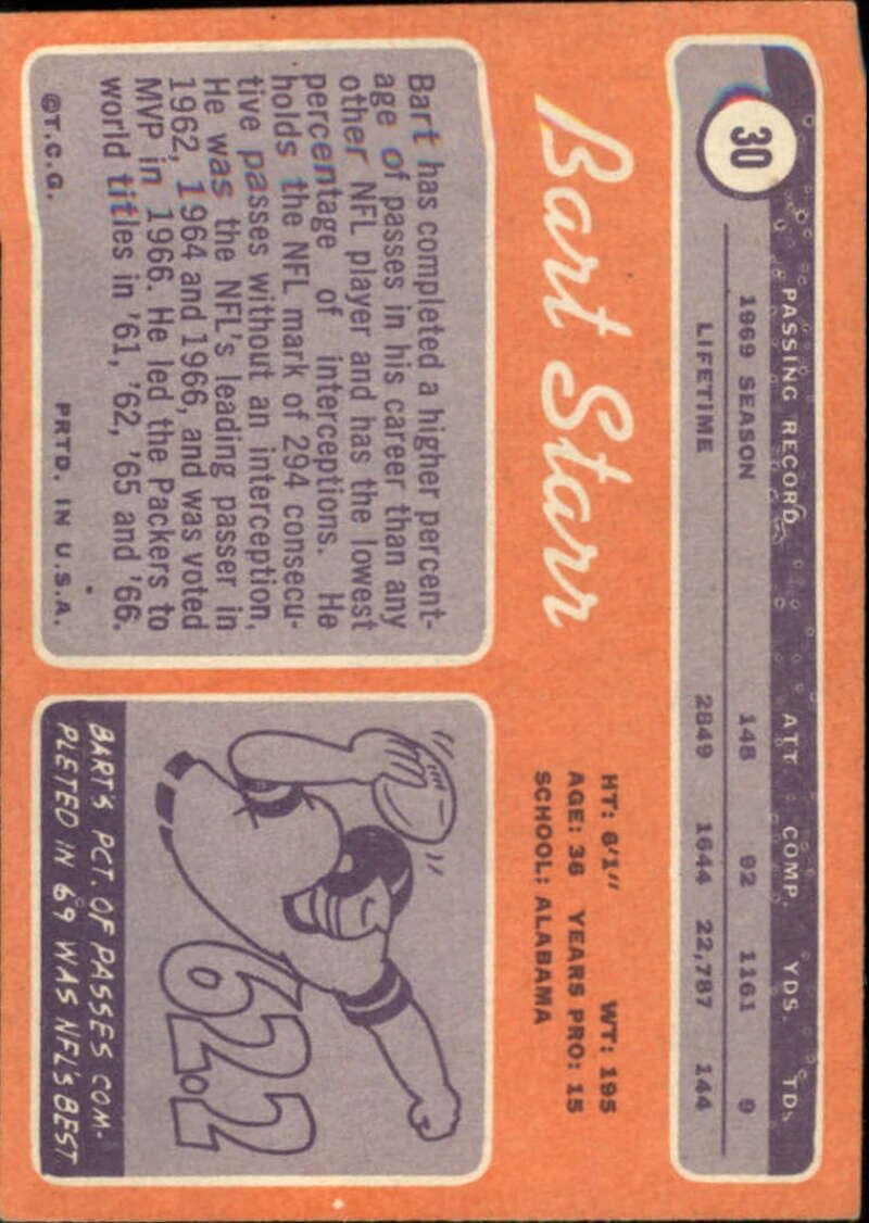 1970 Topps Series 1 Football #30 Bart Starr Green Bay Packers Set Break #1 (Scans Show Actual Card)