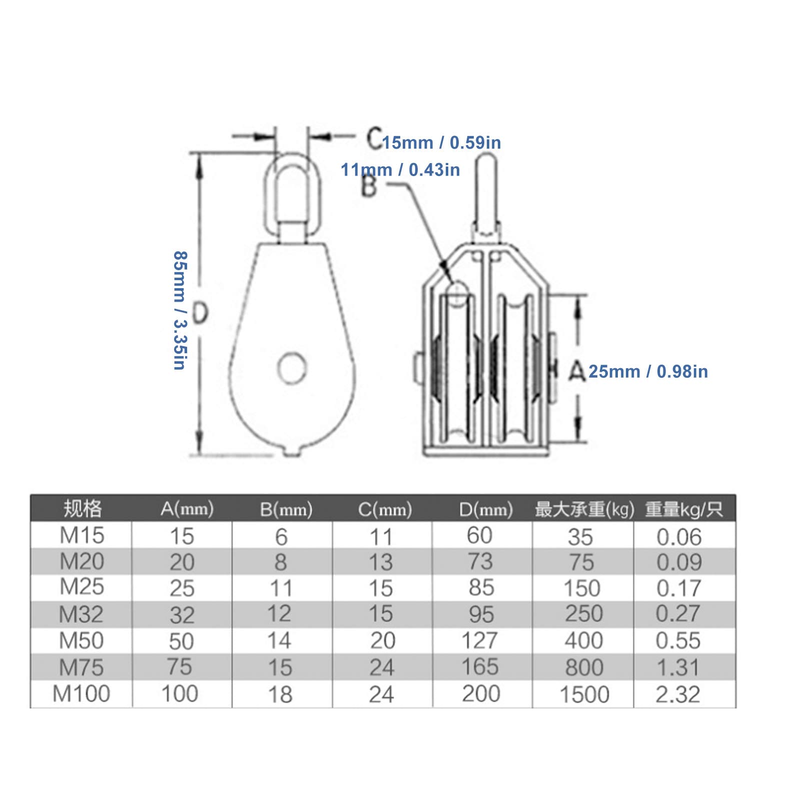 Poulie Double, Poulie De Levage, 2 Pièces Poulie Double Poulie Inox M25 Pivotant Double Poulie de Levage Poulie de Levage pour Cable Camping Poulie De Mouflage Poulie De Renvoi