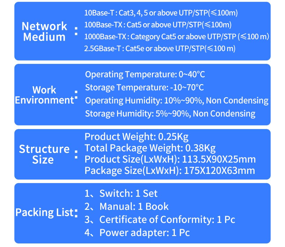 Image showing the packing list and product dimensions.