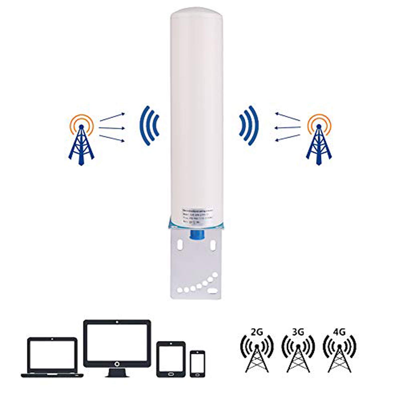 High Gain 10-12 dBi Universel Large Bande 4G/3G/2G/LTE Antenne Omnidirectionnelle Extérieur pour Routeur/Modem/Radio