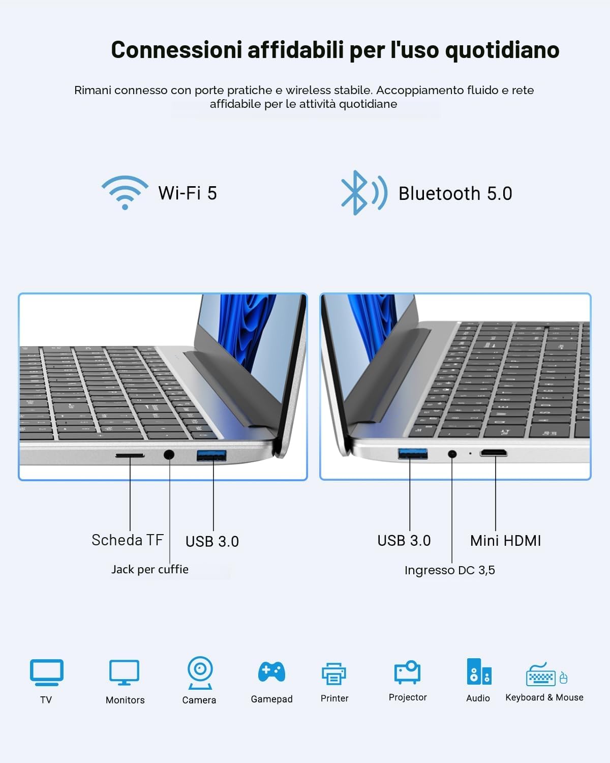 2026 PC Portatile da 15.6", Computer Portatile con Win 11 Pro, IPS FHD Notebook Celeron N5095, Laptop 8GB RAM 256GB SSD, USB 3.0, HDMI, 1920x1080, Wi-Fi 5, Impronta/Tastiera retroilluminata