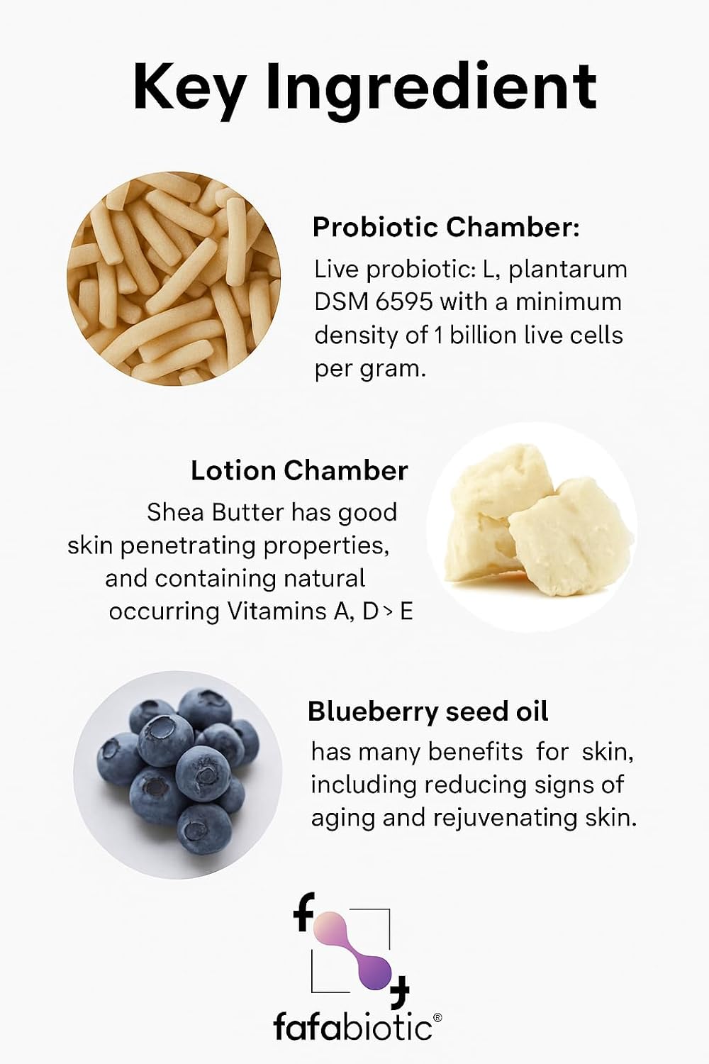 BloomRadiance - Fresh Smoothing Probiotic Lotion for Smoother Looking Skin