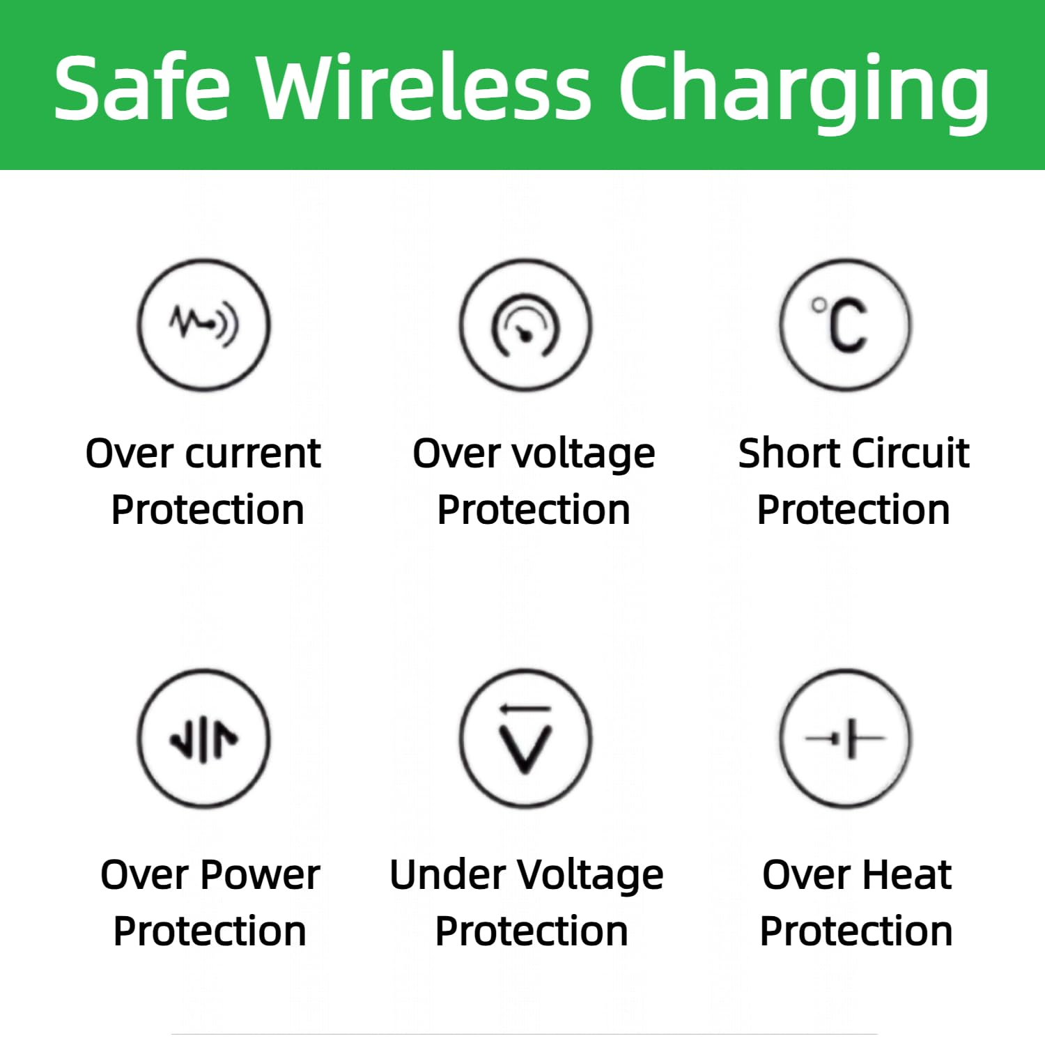 2 pz 20 W Max QI caricabatterie wireless PCBA modulo bobina, circuito di ricarica rapida fai da te con porta di tipo C, protezione da surriscaldamento per auto e mobili (con filo)