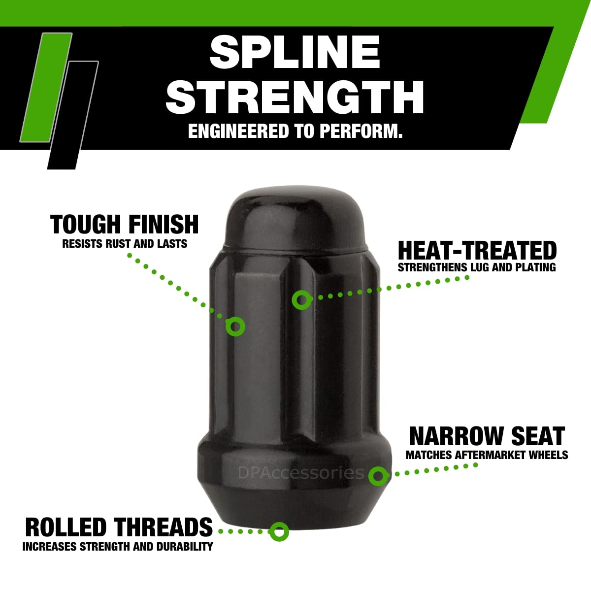 Coyote 23-Piece Black Acorn Lug Nut Set – 1/2-20 Thread – Fits Jeep JL Factory Wheels On JK