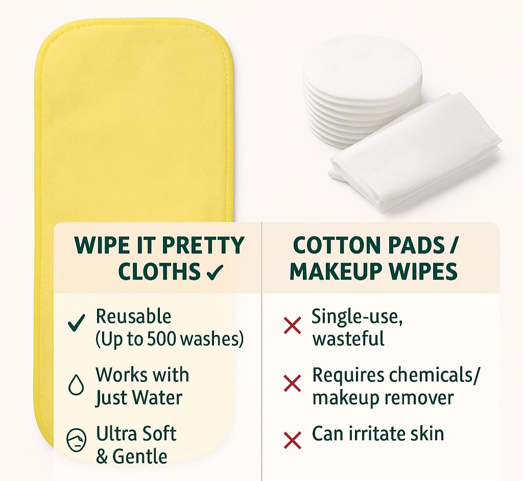Reusable Makeup Remover Cloths (4 Pack), Microfibre Face Cloths Remove Makeup With Just Water, Eco Friendly - Image 3