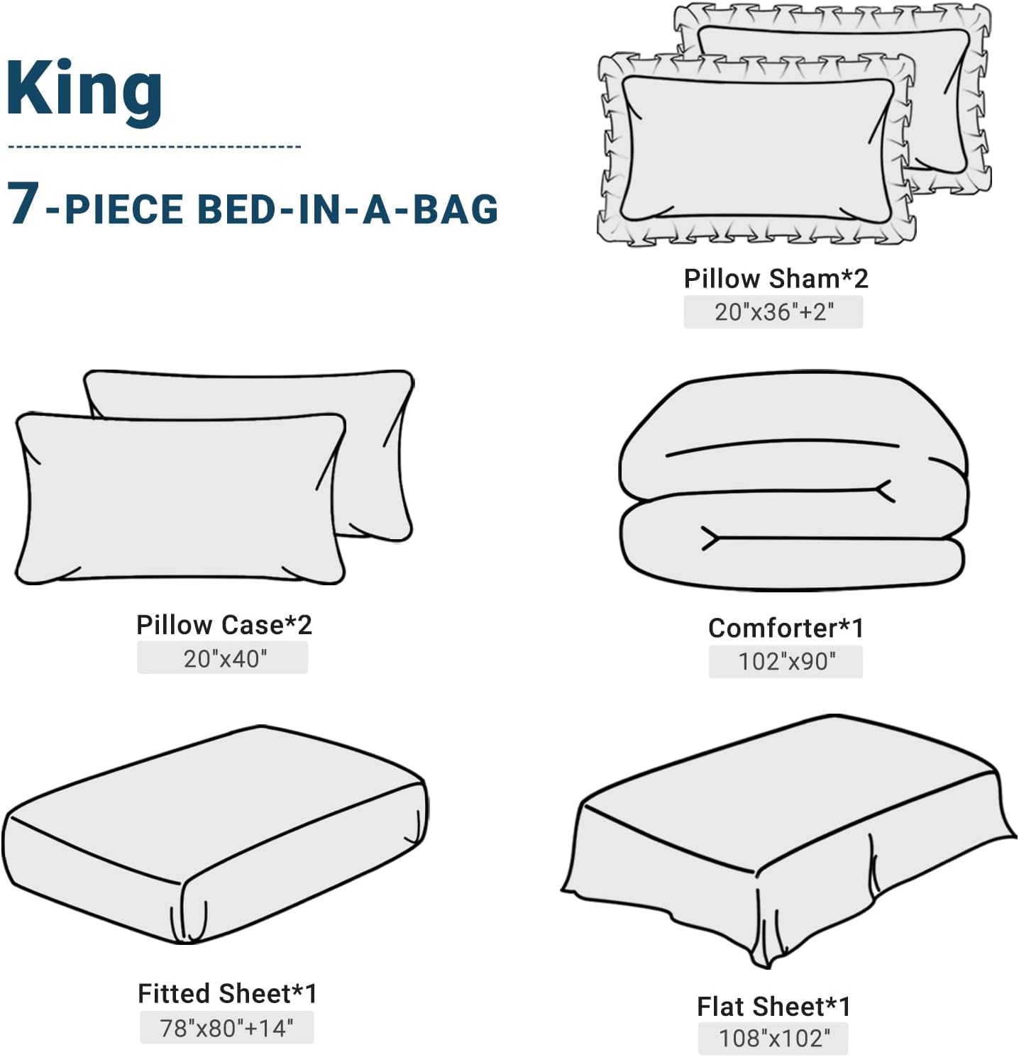 JOLLYVOGUE King Size Comforter Set 7 Pieces, Teal Bed in a Bag Comforter Set for Bedroom, Beddding Sets with Comforter, Sheets,Ruffled Shams & Pillowcases - Image 5