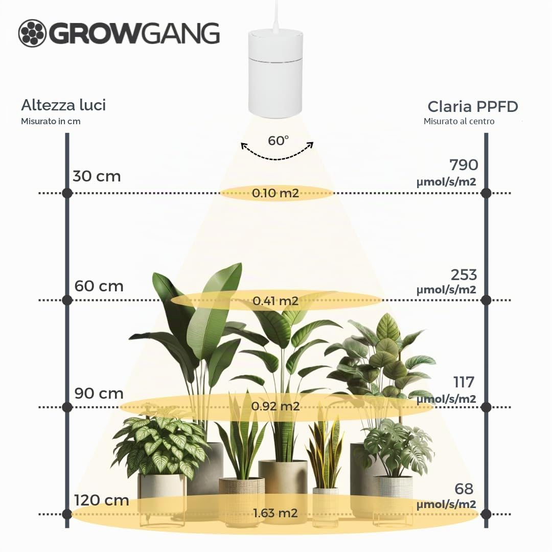Claria - Lampada LED per piante da appartamento