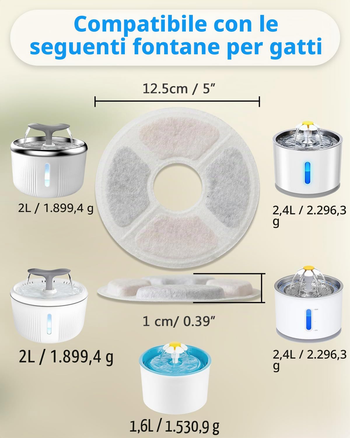 Filtri Fontanella per Gatti, Filtro per 2-2.5L Fontana, Filtri di Ricambio per Fontanella Animali Domestici con Resina e Carboni Attivi per Dispenser Acqua Automatico（6 Pezzi)