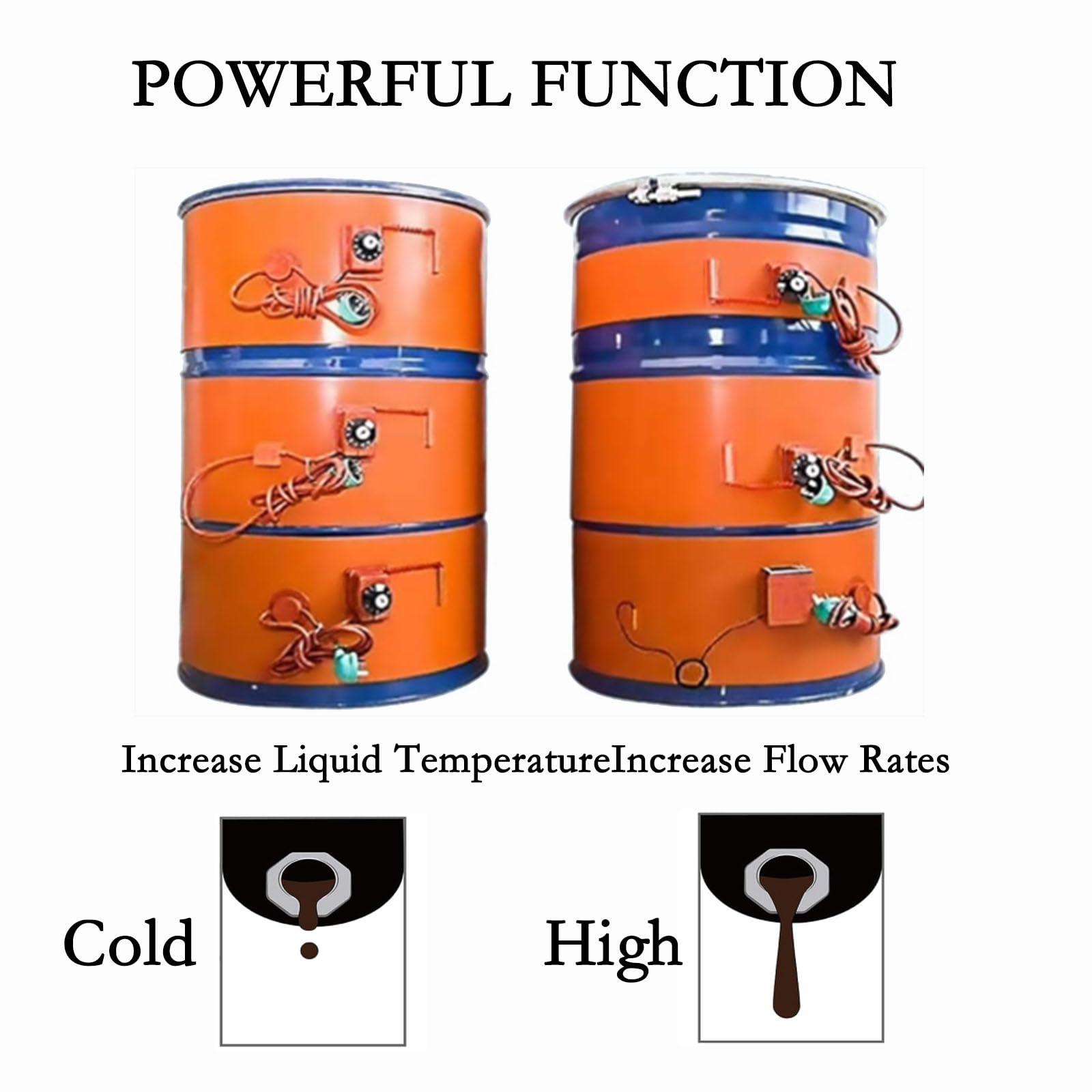 Fassheizband, 55 Gallon Silikon Elektrische Matte mit 30-150°C Thermostat, Isolierte Fassheizung Pad fur Honig Biodiesel Industrieol(Digital,150L 1520 * 250/2000W)