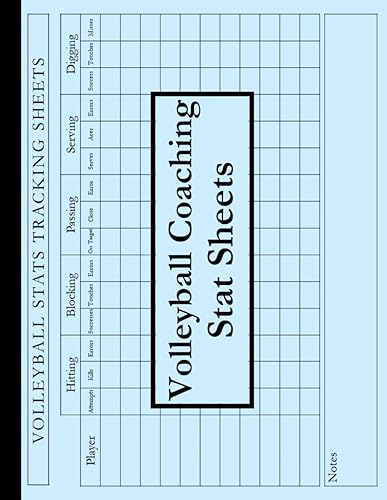 Volleyball Coaching Stat Sheets: Large Volleyball Stats Tracking Sheets for Tracking 90 Games, Volleyball Stat Book to Record Player Performance, Perfect Gift for Players and Coaches
