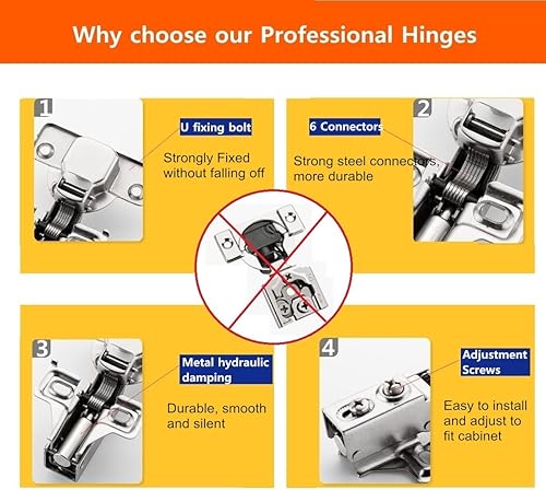 Miniatura 4 de Paquete de 20 bisagras de cierre suave superpuestas de 12 pulgada para gabinete con tornillos y regalo misterioso (tres adornos pequeños, elefante),