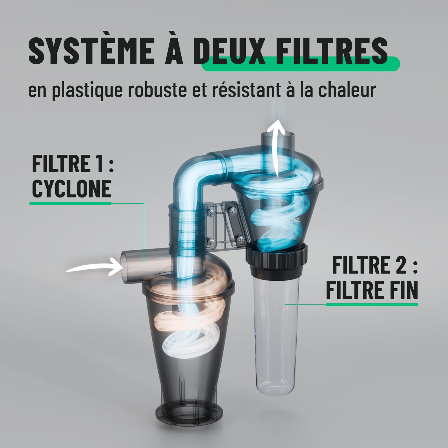 greate cyclone aspirateur bois avec 2 étages - Aspiration cyclonique atelier mobile ou fixe - Séparateur de poussière kit cyclonique - Dust commander - aspirateur cyclone copeaux