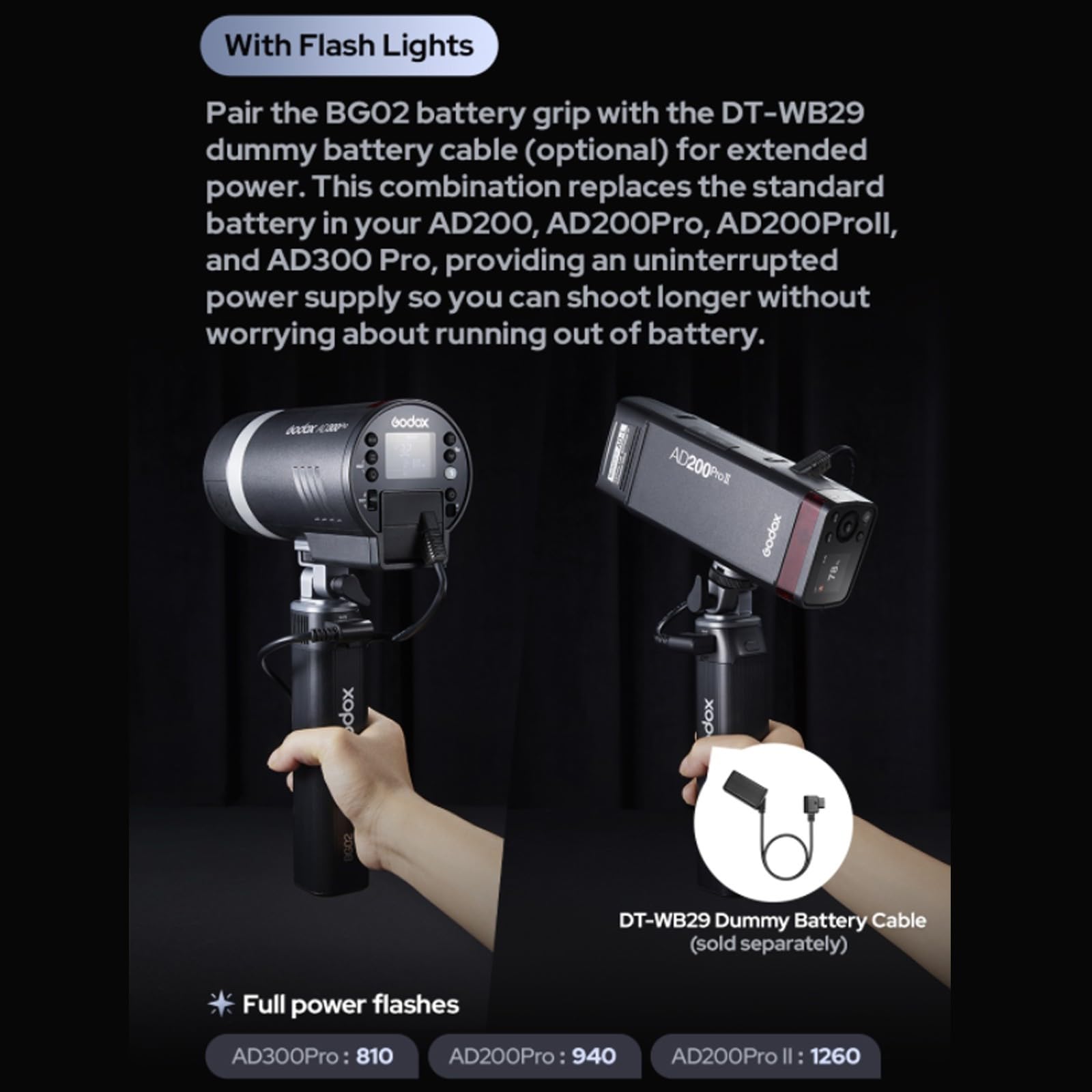 GODOX BG02 Poignée d'alimentation,Batterie Lithium 14.4V 6600mAh, avec D-Tap et Câble USB-C pour AD200 AD200Pro AD200ProII AD300 Pro Flash,pour ML100BI ML100R FH50Bi FH50R Lampe Vidéo LED