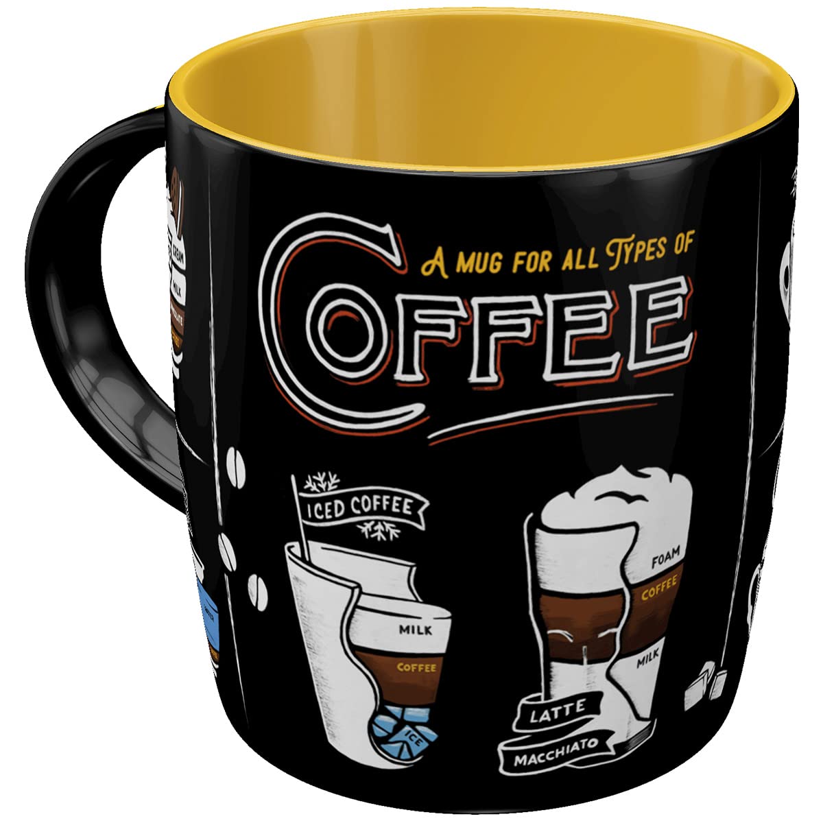 Tasse à Café Rétro Triumph – Cadeau Pour Fans De Moto – Céramique 330 Ml, Design Vintage & Lavable Lave-Vaisselle