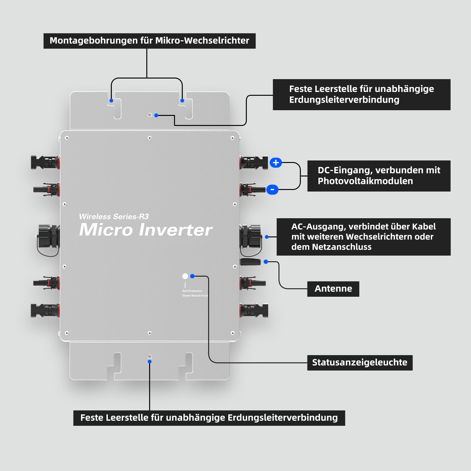 Invertitore fotovoltaico ad alta efficienza – Invertitore sinusoidale accoppiato alla rete, controllo intelligente WiFi, DC 30 – 60 V a AC 120/230 V, varianti di potenza 1200 – 1600 W