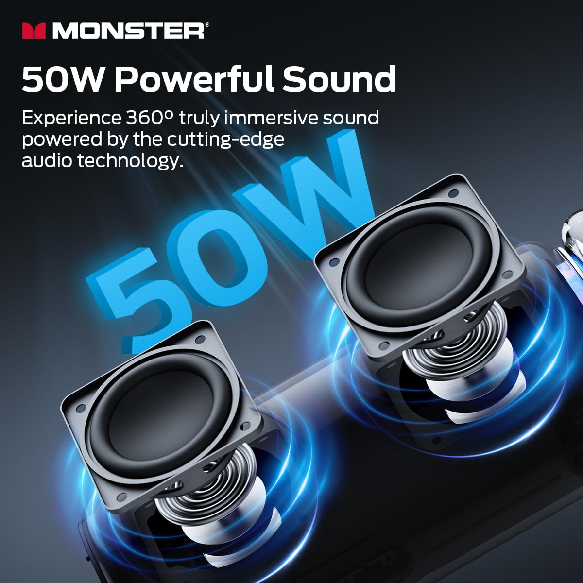 Monster Atomic Glow Bluetooth Speaker, Portable Speaker with 50W Dynamic Stereo Sound, Bluetooth 6.0, Support 100+ Pairing, Supports AUX/TF Card, IPX6 Waterproof Wireless Speaker for Travel, Outdoor - 3