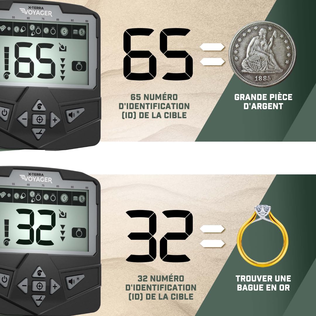 Minelab X-Terra Voyager Détecteur de métaux Professionnel Tout-Terrain avec Bobine étanche, 4 Modes de détection, écran rétroéclairé