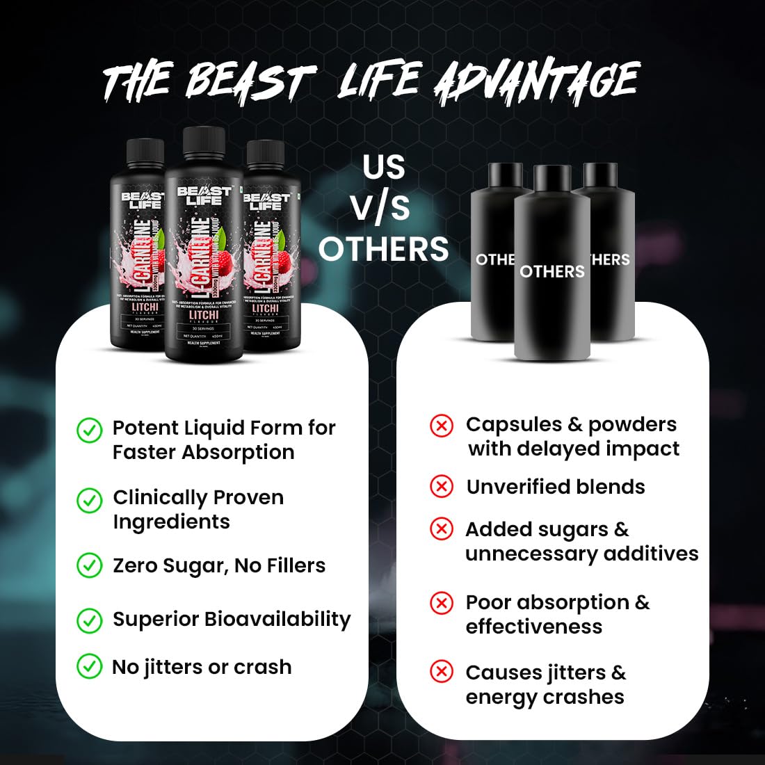 Buy Now Beastlife L-Carnitine Liquid | 3300Mg (Litchi Flavour, 450 M... 4 Buy Now Beastlife L-Carnitine Liquid | 3300Mg (Litchi Flavour, 450 M...