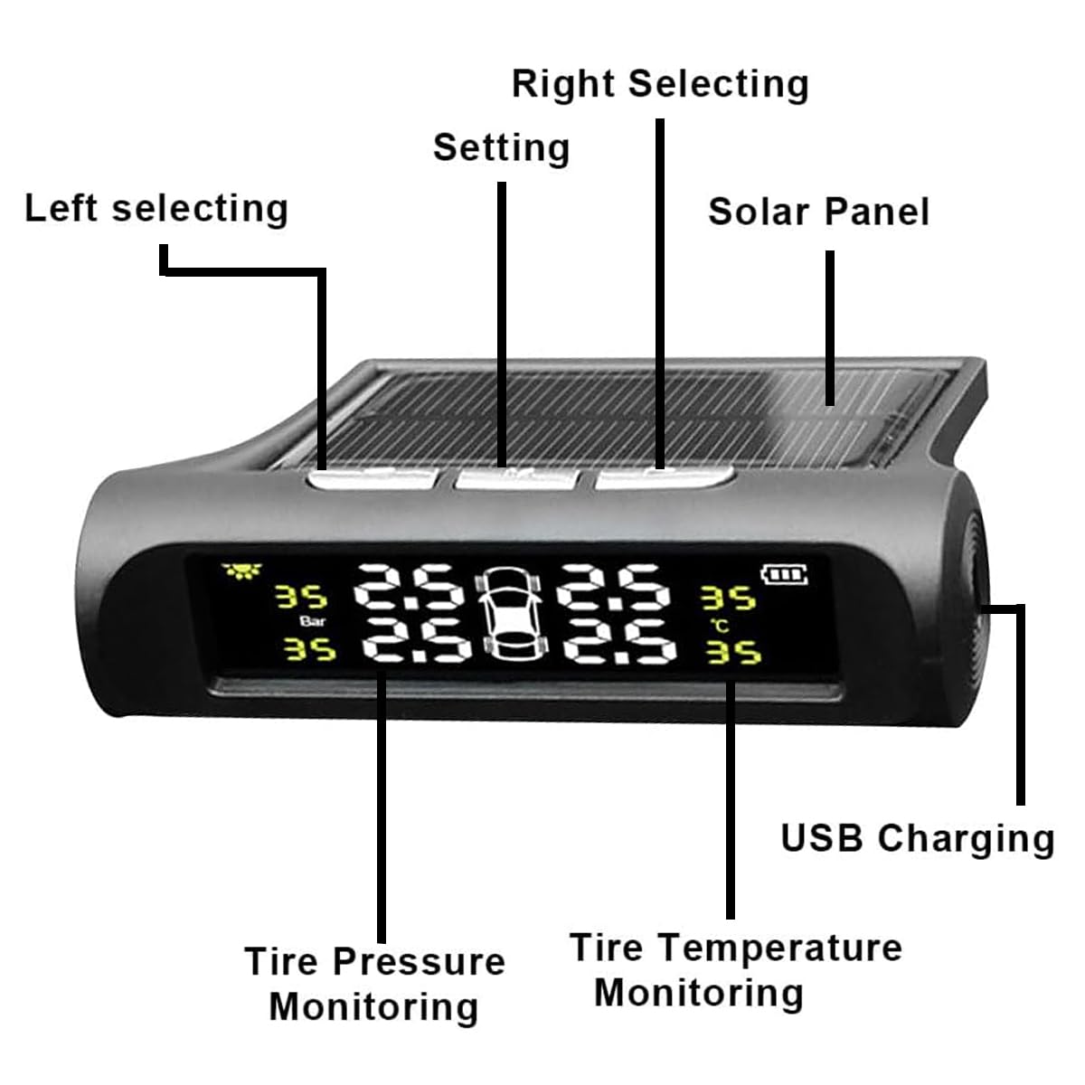 POFET Monitor Pressione Pneumatici Auto, Display rilevatore a 4 Ruote, Sistema di monitoraggio Solare TPMS, Allarme Auto Wireless Universale, per rimorchio Camper