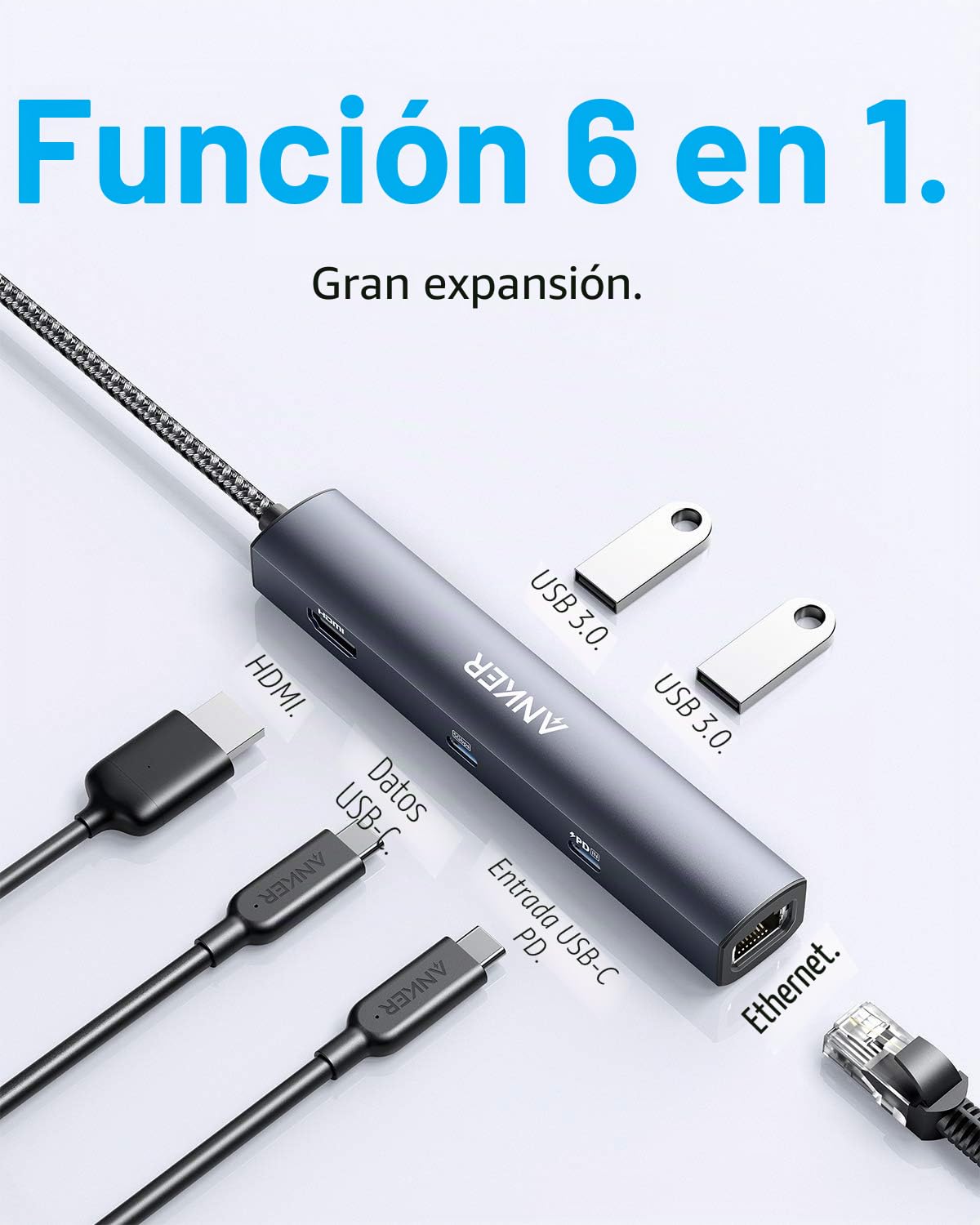 Anker PowerExpand Hub USB C 6 en 1, Concentrador Ethernet PD, 65 PD, HDMI 4K, Ethernet de 1 Gbps, Datos USB-C, 2 Puertos de Datos USB 3.0, Compatible con MacBook Pro, MacBook Air