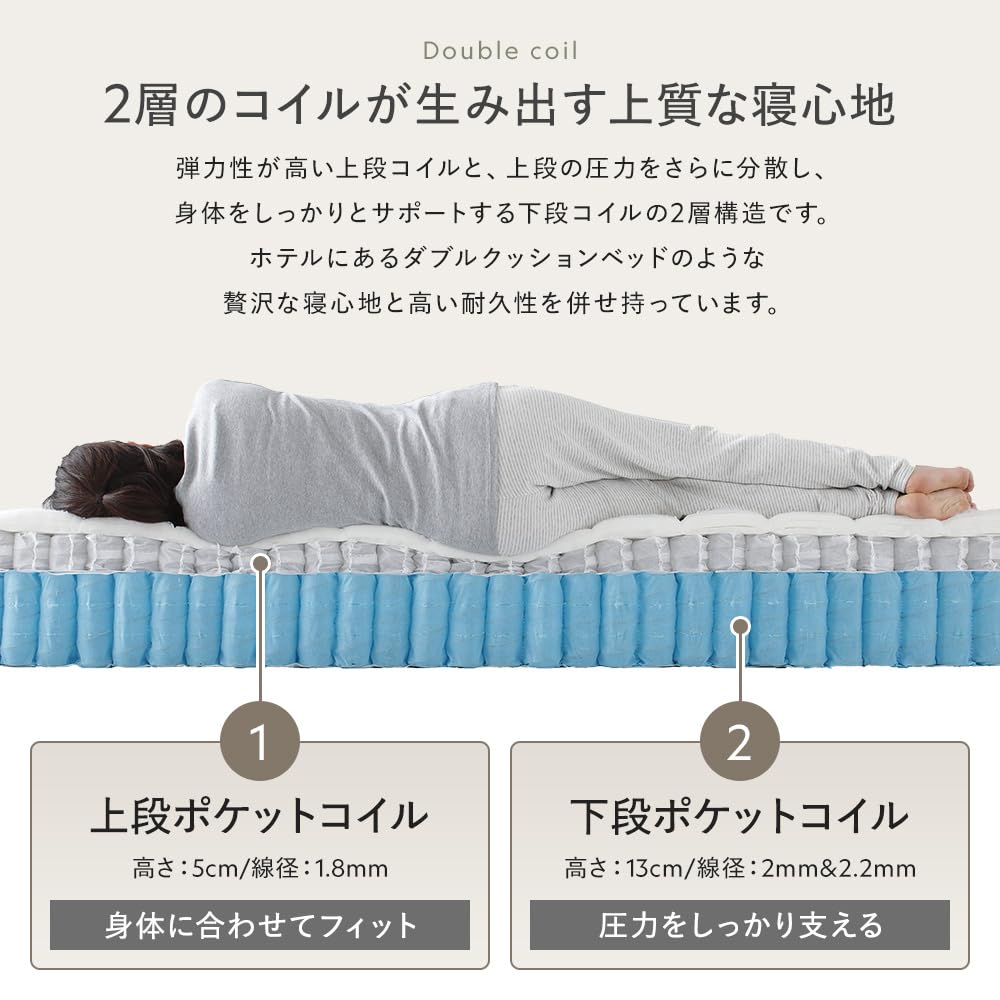 Amazon.co.jp: RASIK マットレス ダブル 2層ポケットコイル 厚さ21cm