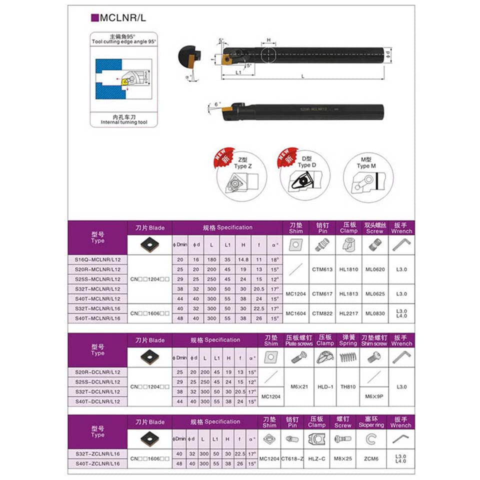 1pc MCLNR S16Q-MCLNR12 S20R-MCLNR12 S25S MCLNR12 Internal Turning Tool Holder MCLNL Use CNMG Carbide Inserts CNC Boring Bar(S20R-MCLNL12)