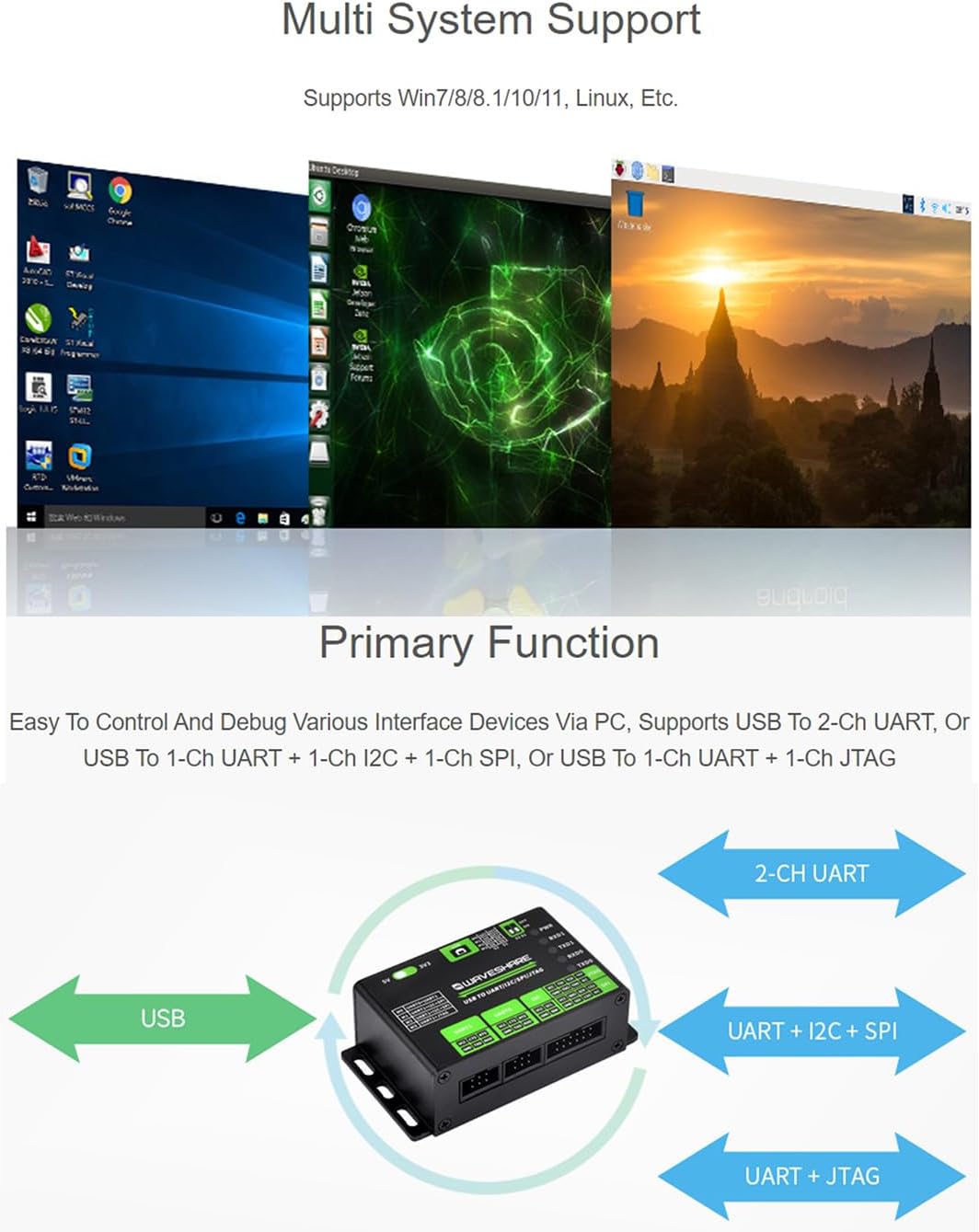USB Multi-Converter (Up to 3-Ch) - UART/I2C/SPI/JTAG, 3.3/5V - Aluminum Case, Compatible Win7/10/11, Linux