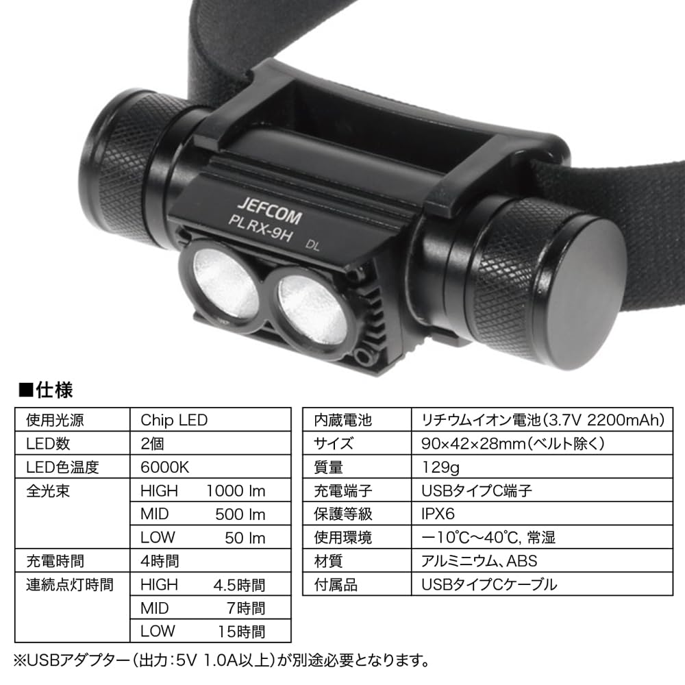 Amazon.co.jp: ジェフコム(Jefcom) LEDヘッドライト 全光束1000lmと