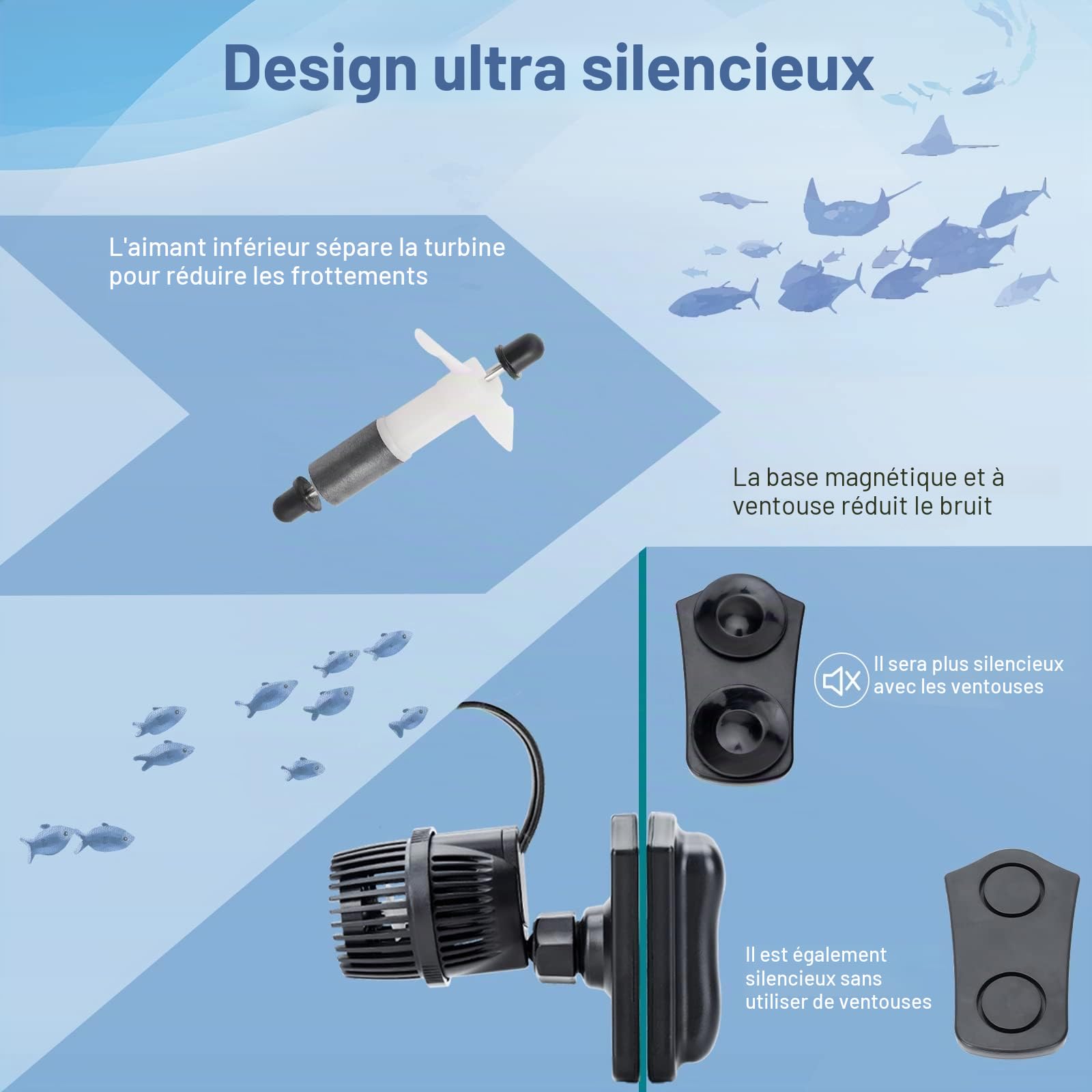 hygger 7875 LPH Pompe de Brassage Aquarium 360 ° Rotative Pompe de Circulation pour Aquarium, 12W Wavemaker Pompes à eau pour Aquarium