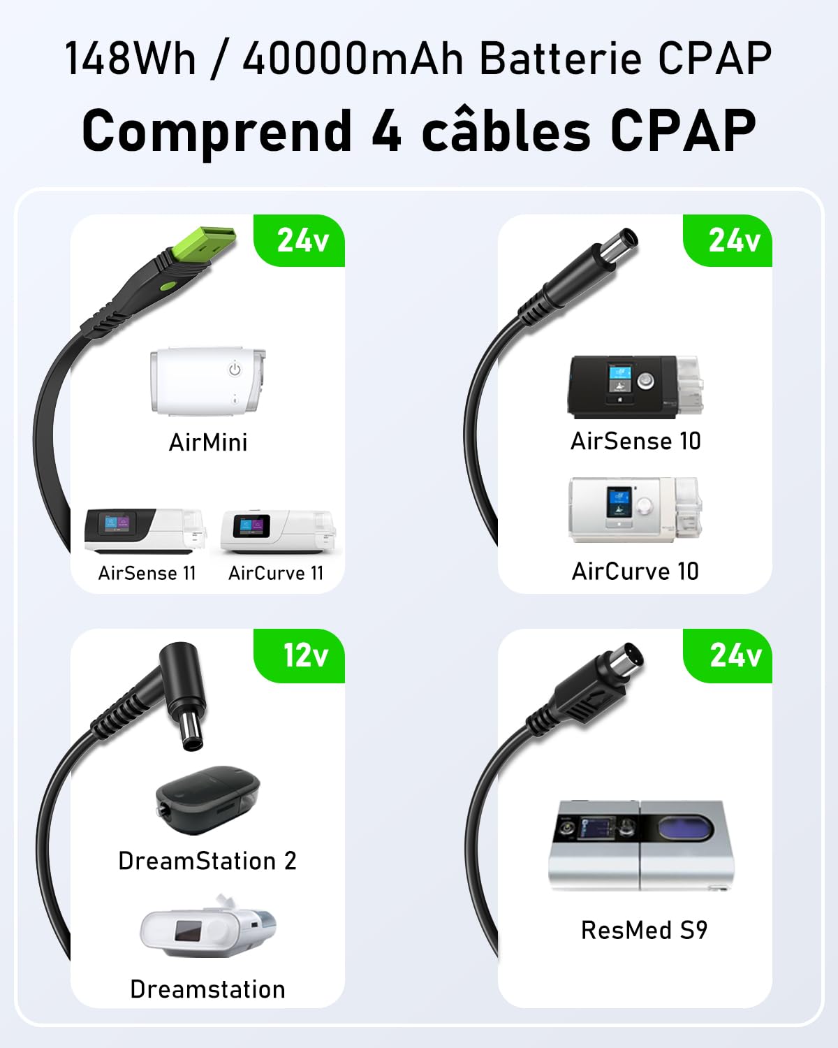 EASYLONGER ES400 148Wh Batterie CPAP,Batterie pour ResMed S9/AirMini/AirSense 10/AirCurve 10/AirSense 11/Philips Dreamstation,40000mAh Batterie CPAP avec 4 Câbles pour Camping