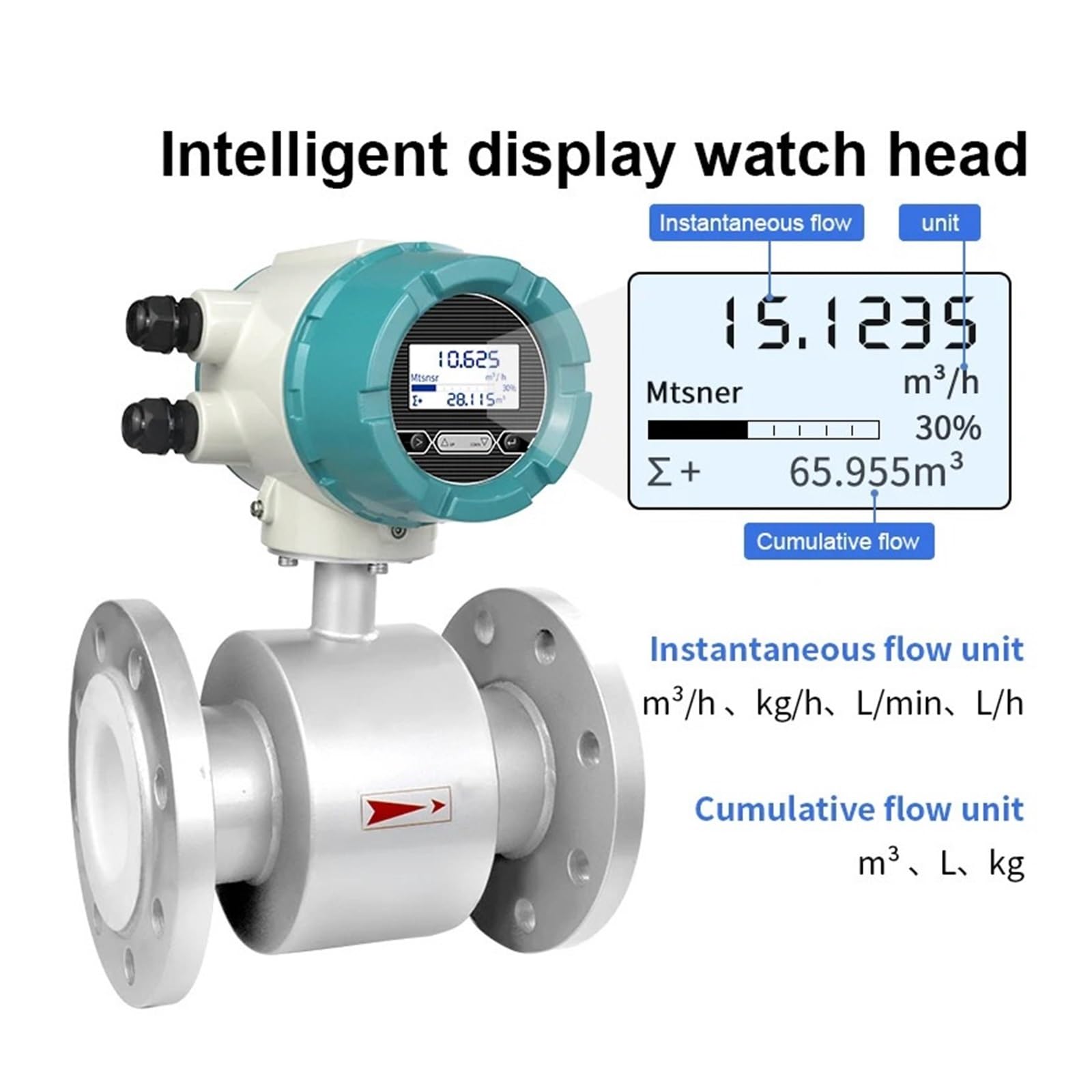 caudalímetro Caudalímetro electromagnético, sensor digital de caudal de líquidos, caudalímetro electromagnético industrial, caudalímetro de fluidos de agua(DN32)