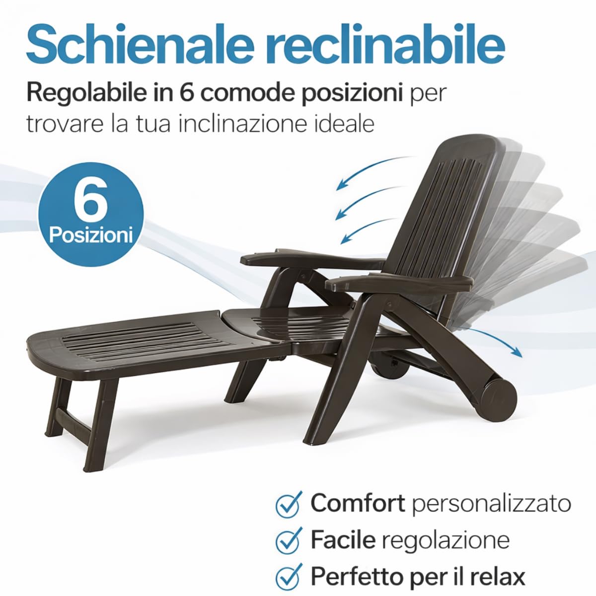 Tomaino - Lettino Prendisole in Plastica da Giardino - Schienale Reclinabile, Pieghevole con Ruote - Campeggio, Spiaggia, Piscina, per Esterno (Bianco)