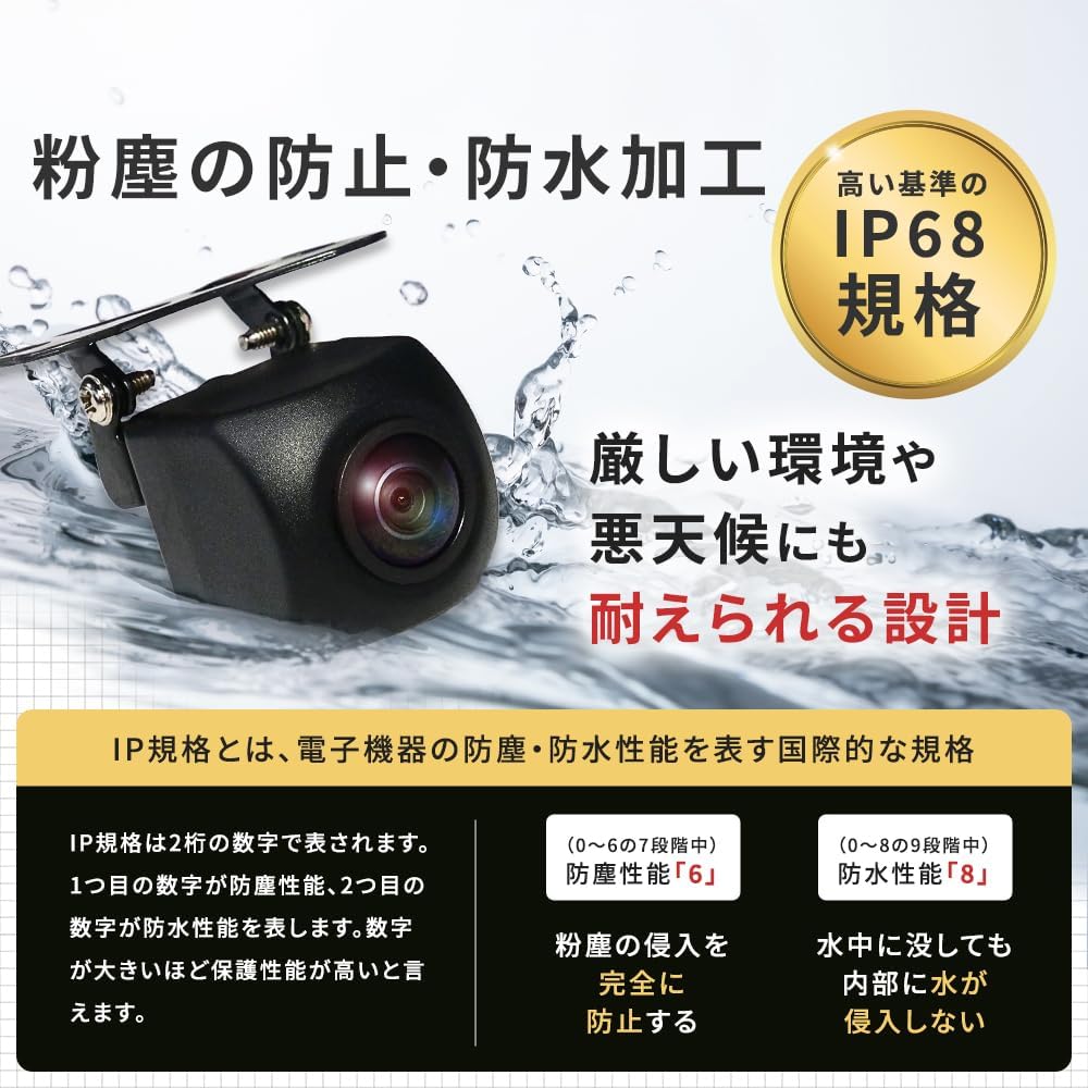 Amazon.co.jp: バックカメラ モニターセット N-VAN JJ1 JJ2 JJ3 RCA