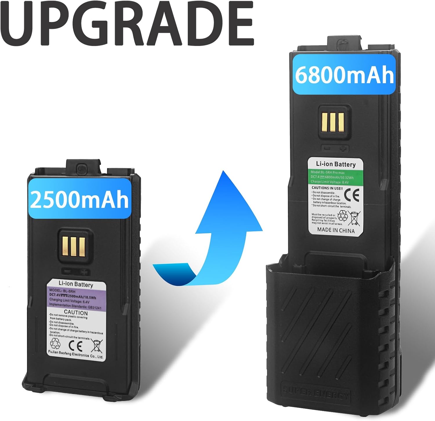 BAOFENG AR-5RM Battery,6800mAh High Capacity 5RM Extended Rechargeable Battery USB-C Charging 7.4V UV-5RM UV-5RH PRO GM-5RH UV-5G Plus GMRS 5RM Series Two-Way Radio (2 Pack+USB-c Charging Cable)