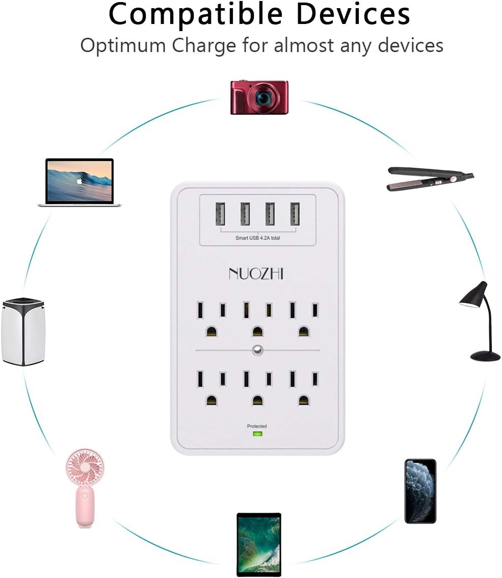 NUOZHI Multi Plug Outlet compatible devices