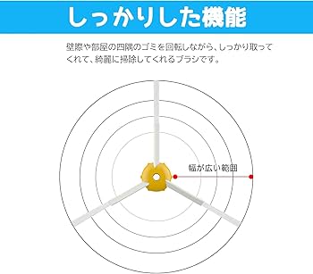 iRobot ロボット掃除機 Roomba 980 本体+消耗品セット Amazon