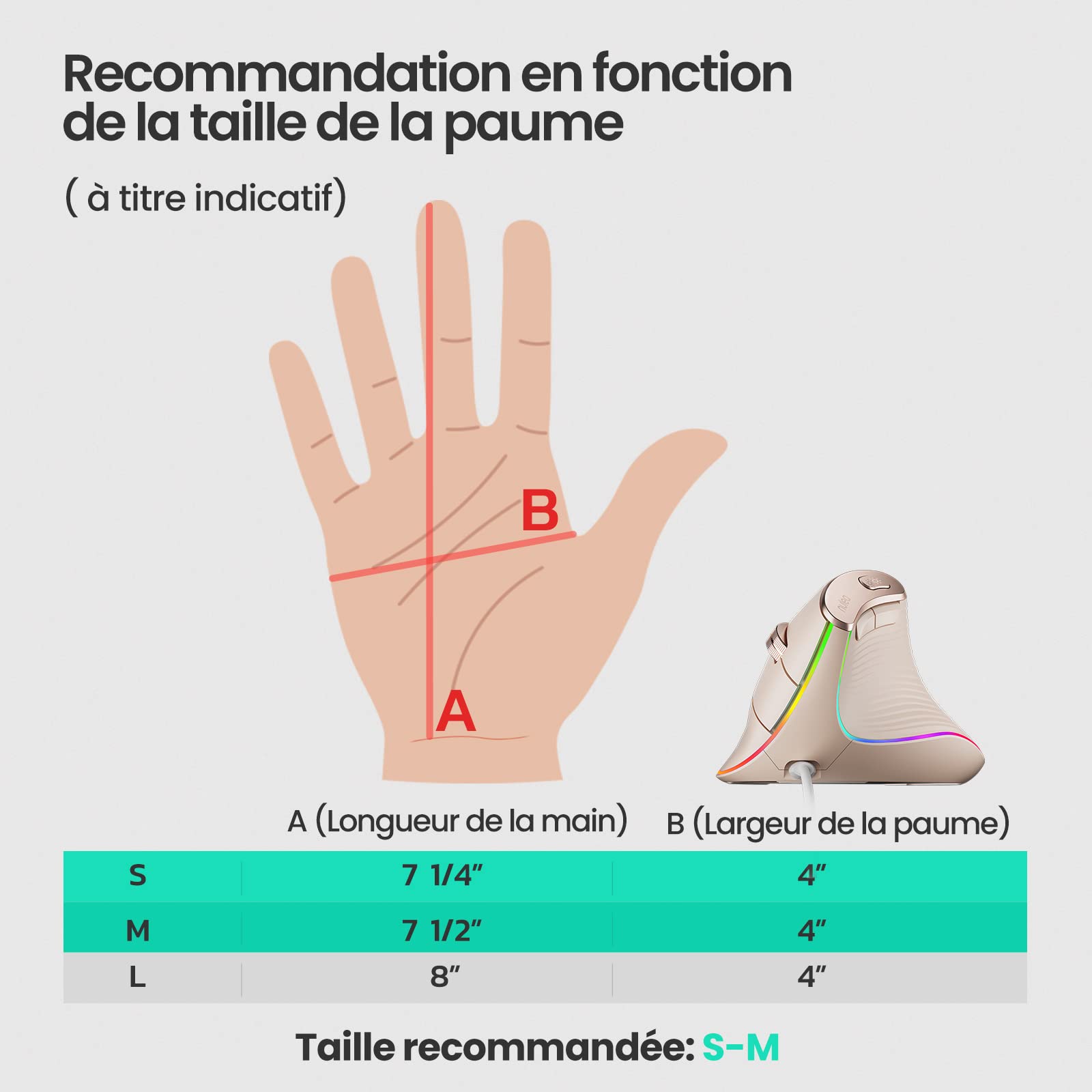 Nulea Souris Verticale Filaire, Souris Optique Ergonomique USB avec 4 DPI réglables, 11 Modes de Rétroéclairage RVB, Compatible avec Les Ordinateurs Portables, PC, Ordinateurs de Bureau, Mac, Rose