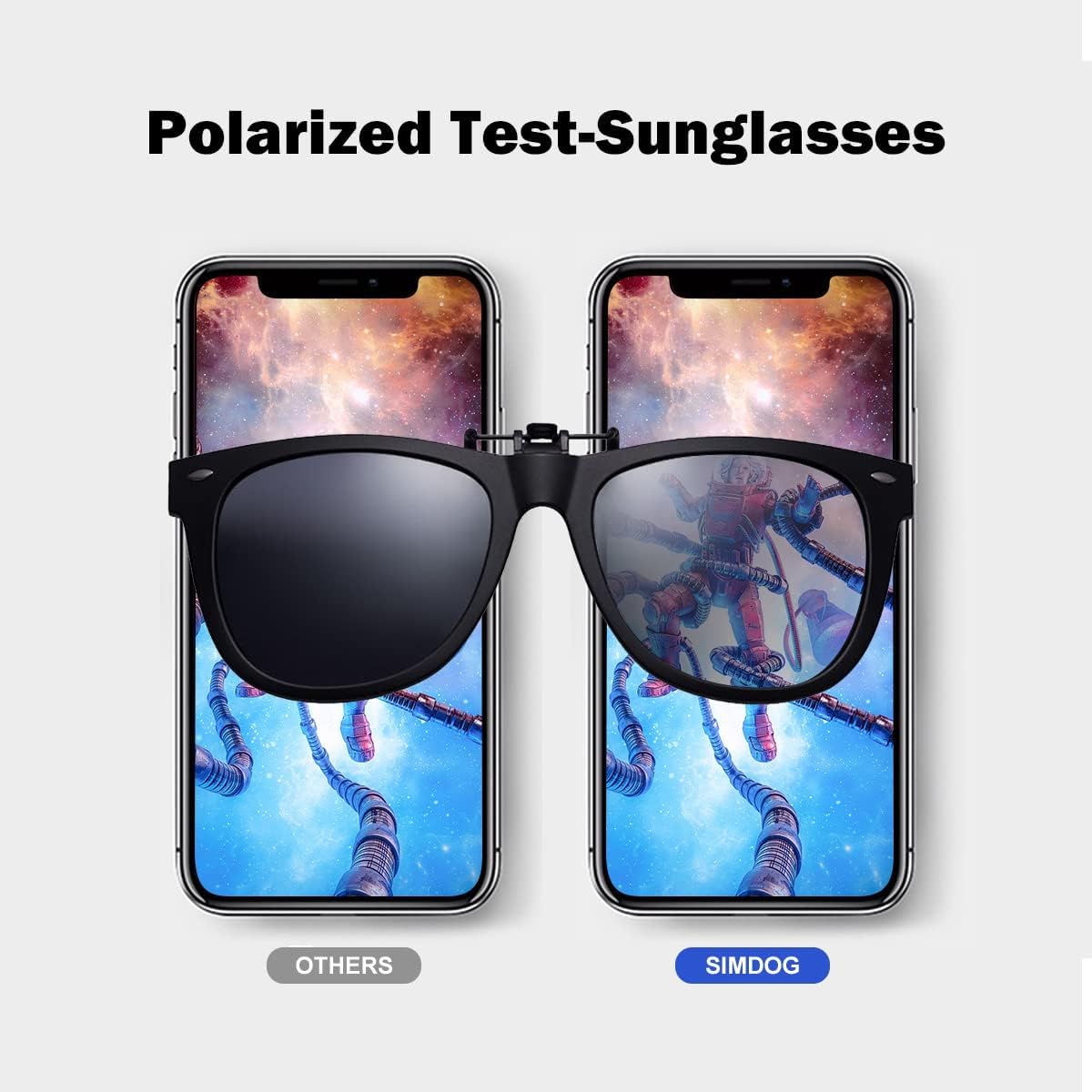 SIMDOG Ersatz Display für iPhone Xs Max, 3D Touch Digitizer Montage mit OLED Displayschutzfolie und Reparaturwerkzeug, kompatibel mit iPhone Xs Max 16.5 cm (6.5 Zoll), Modell A1921, A2103, A2104