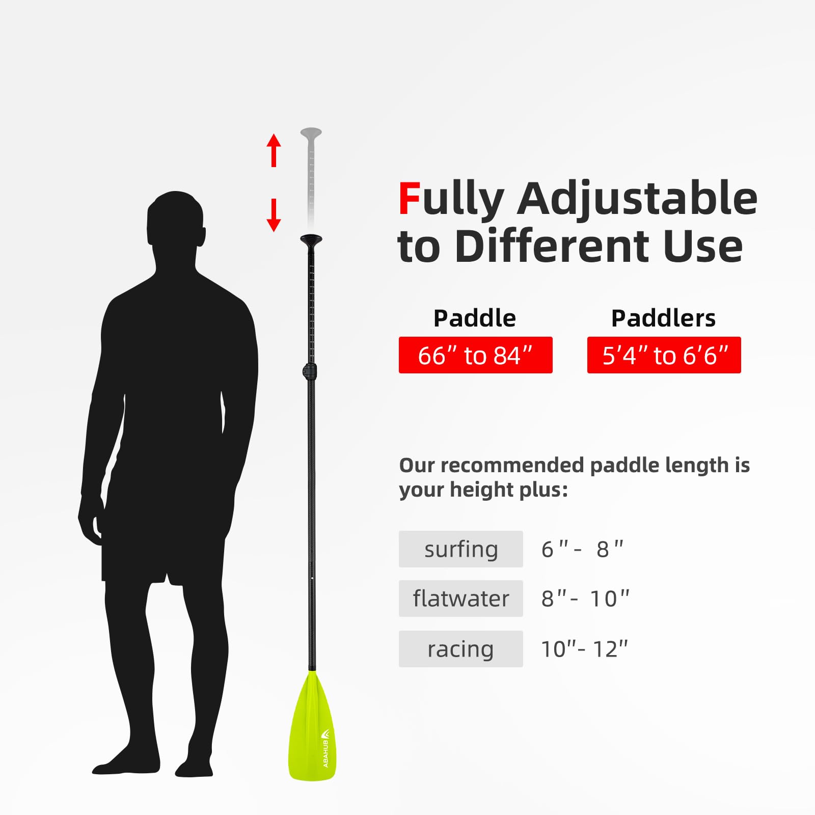 4ピース カーボン カヤックパドル/SUP パドル 調整可能 スタンドアップ Amazon | Abahub 4ピース カーボン SUPパドル カヤックオール
