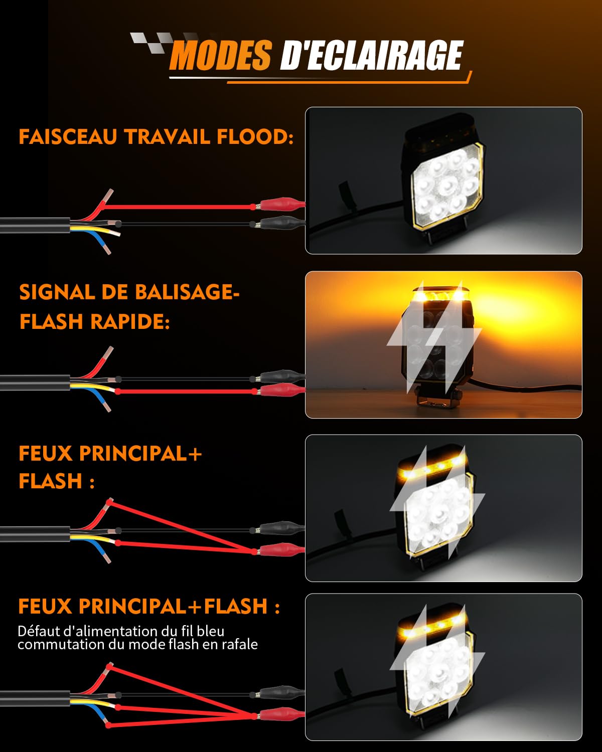 CO LIGHT Phare de Travail LED 4 Pouces 2 en 1 avec Feu d’Avertissement 360° pour Chariot élévateur, excavatrice, Camions Tracteurs Engins de Chantier Véhicules Agricoles 12V 24V