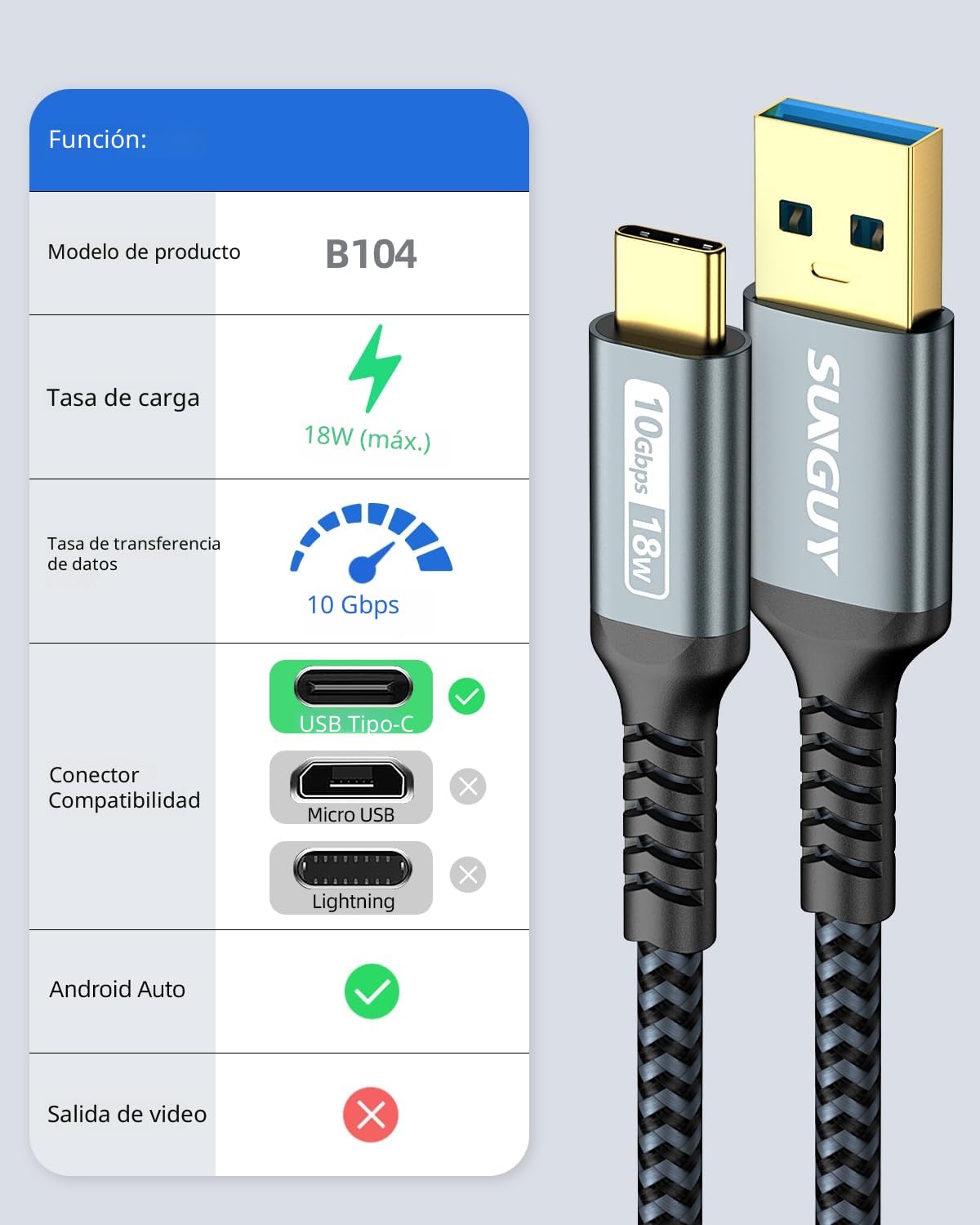 SUNGUY USB Tipo C a USB 3.1 Gen 2 Cable 10Gbps Cable de Datos y cable de Carga Rápida 3A Compatible con iPhone 17/16/15, Galaxy S21, SSD, Android Auto, Pixel 8-0.3m, Gris, 1paquete
