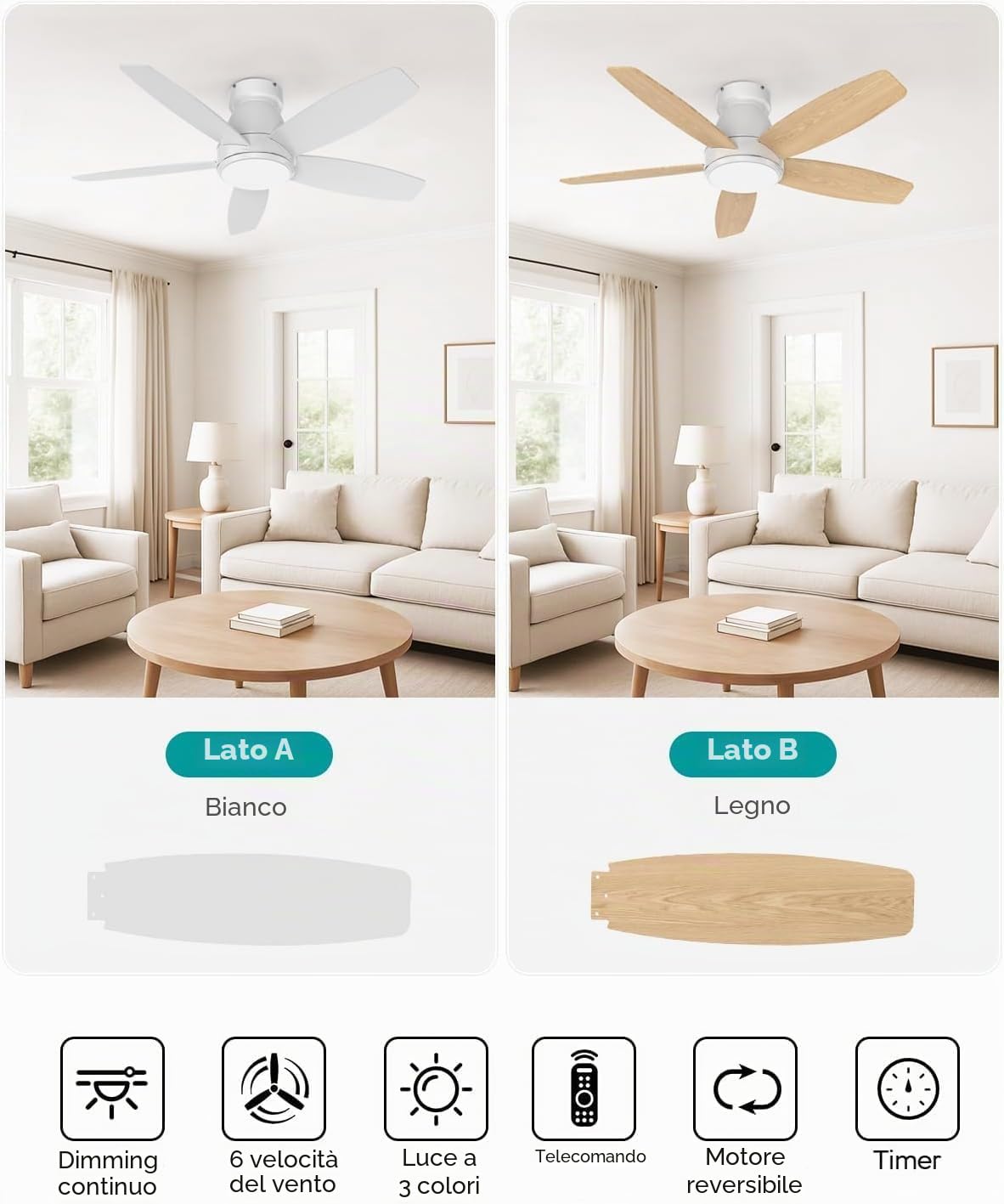 106CM Silenzioso Ventilatore da Soffitto con Luce e Telecomando &APP,0%-100% Dimmerabile 5 Pale Lampadario con Ventilatore,6 Velocità DC Reversibile Pale da Soffitto con luce