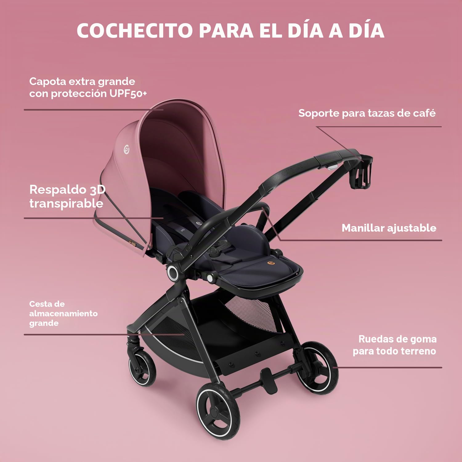 ELITTLE EMU Cochecito Bebe Reversible y Plegable, Ajuste Automático del Centro de Gravedad, Hasta 25 kg, Función Reclinable para Niños de 0 a 3 Años, Azul