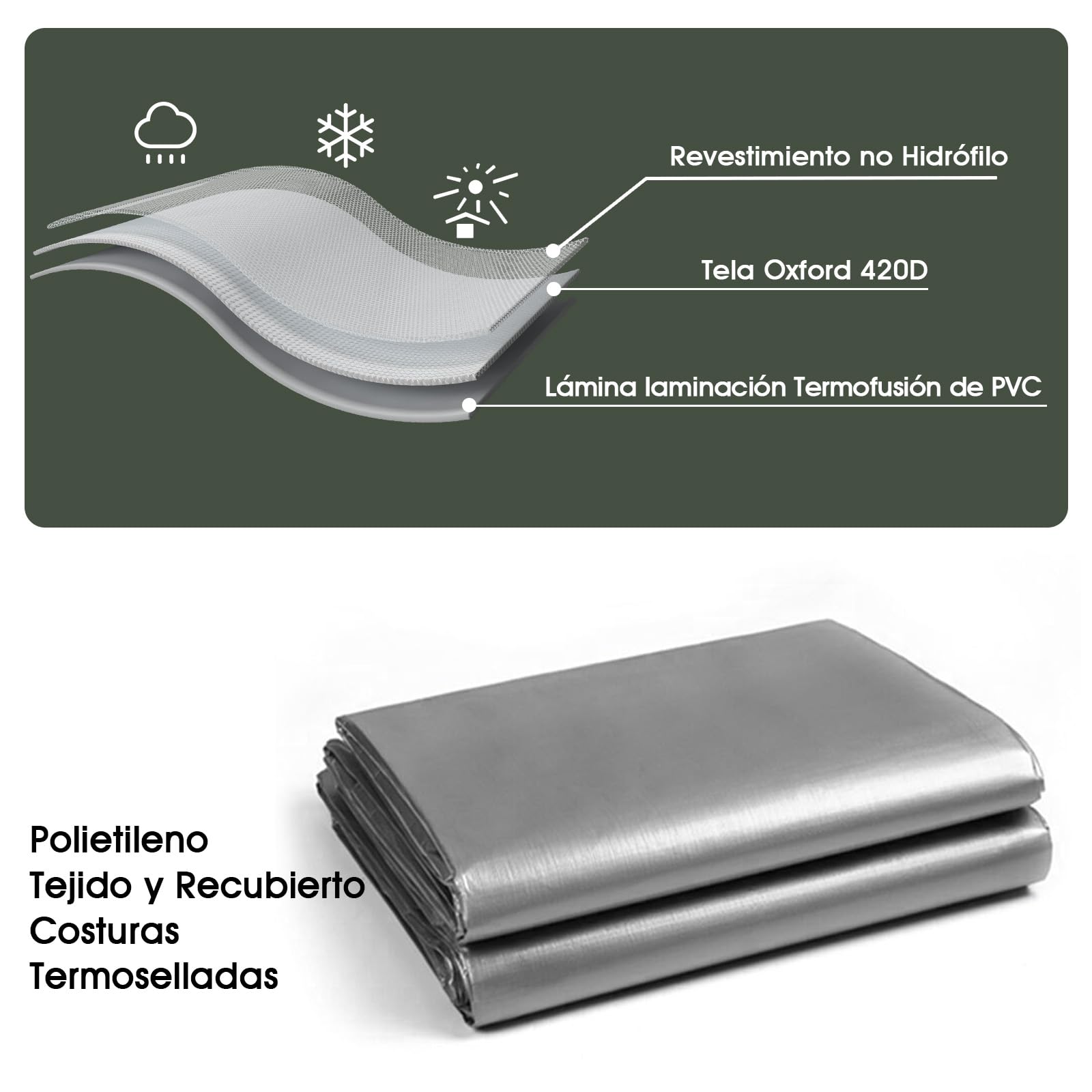 Lona Impermeable Exterior 3x4m, 180g/m² Lona de Protección Toldo Reforzado PE con Ojales, Duradera Resistente a Los Rayos UV Desgarros, Multiusos para Terrazas Muebles Jardín Piscina Coche Verde-Plata