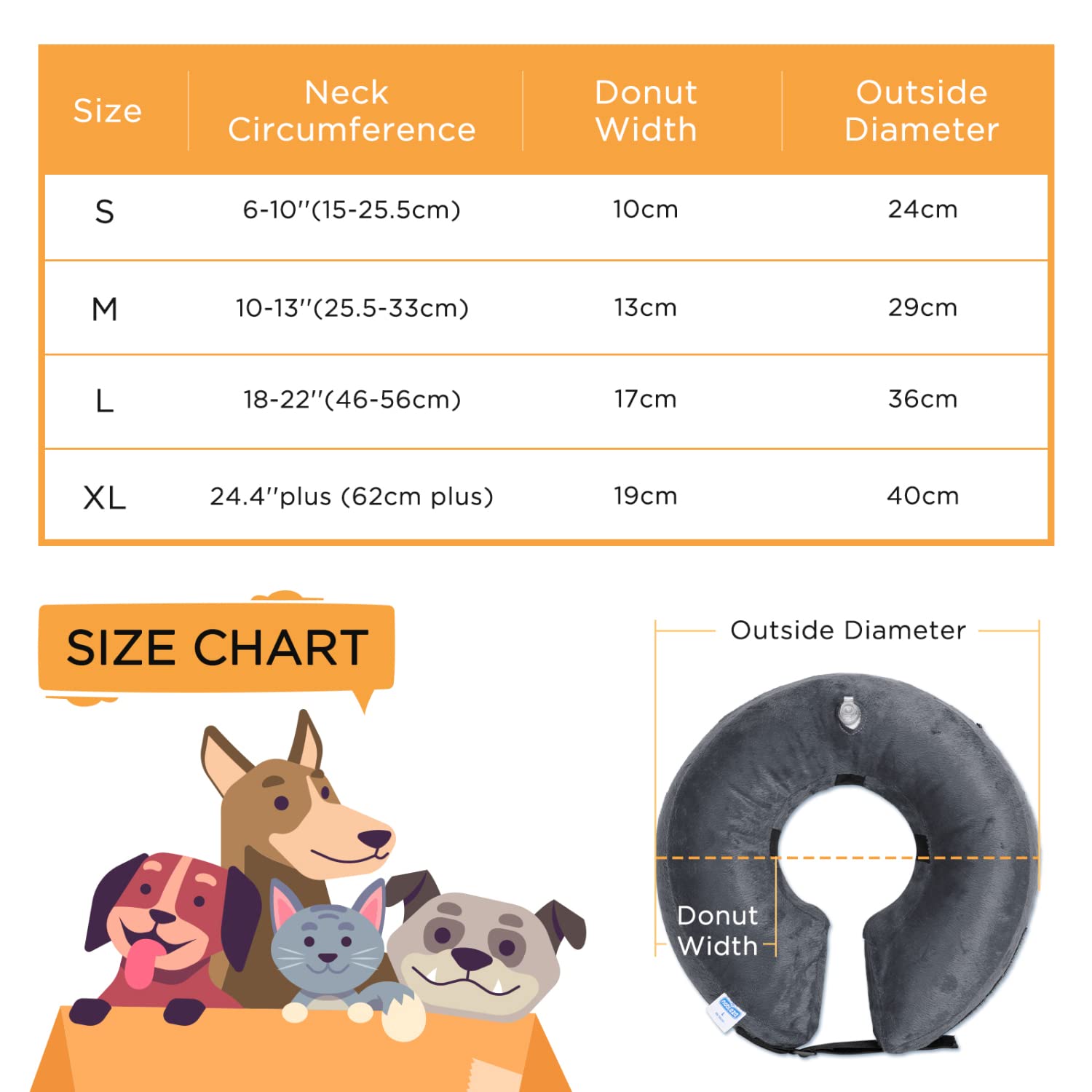 Nobleza - Collare Protettivo Gonfiabile Elisabettiano per Cane e Gatto, Collare Regolabile per Cane Gatto Ferita Recupero Guarigione Collare (Grigio, S)