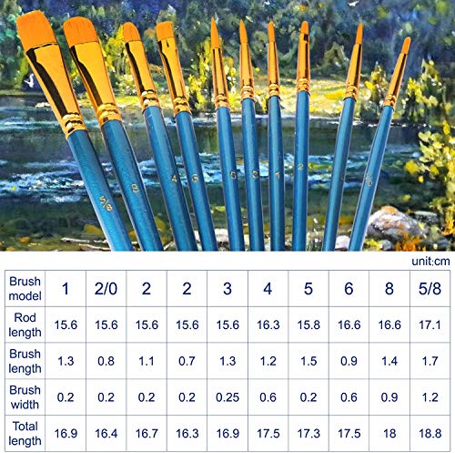 Acrylic Paint Brush Set, 5 Packs / 50 Pcs Nylon Hair Brushes For All Purpose Oil Watercolor Painting Artist Professional Kits #TOP5