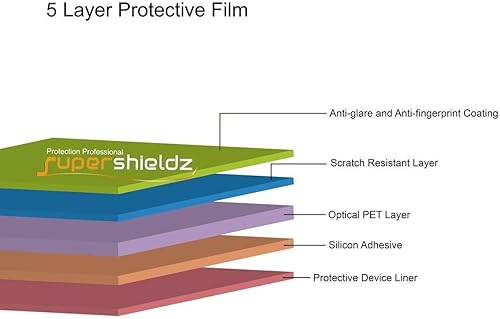 Miniatura 2 de Supershieldz Paquete de 6 protectores de pantalla diseñados para Fitbit Charge 2, (cobertura de pantalla completa) 0.009 in de alta definición