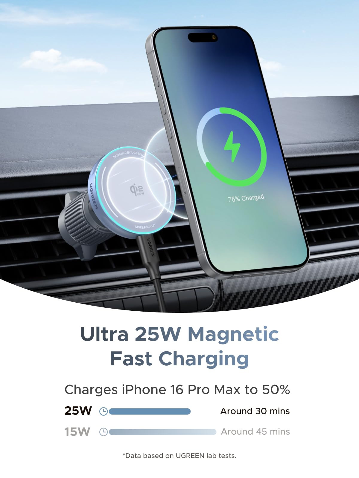 UGREEN MagFlow Qi2 25W Certificato MagSafe Caricatore Wireless per Auto Compatibile con iPhone 17 16 15 14 13 12 Pro Max Air Plus, Supporto Telefono Auto Magnetico con Ricarica rapida